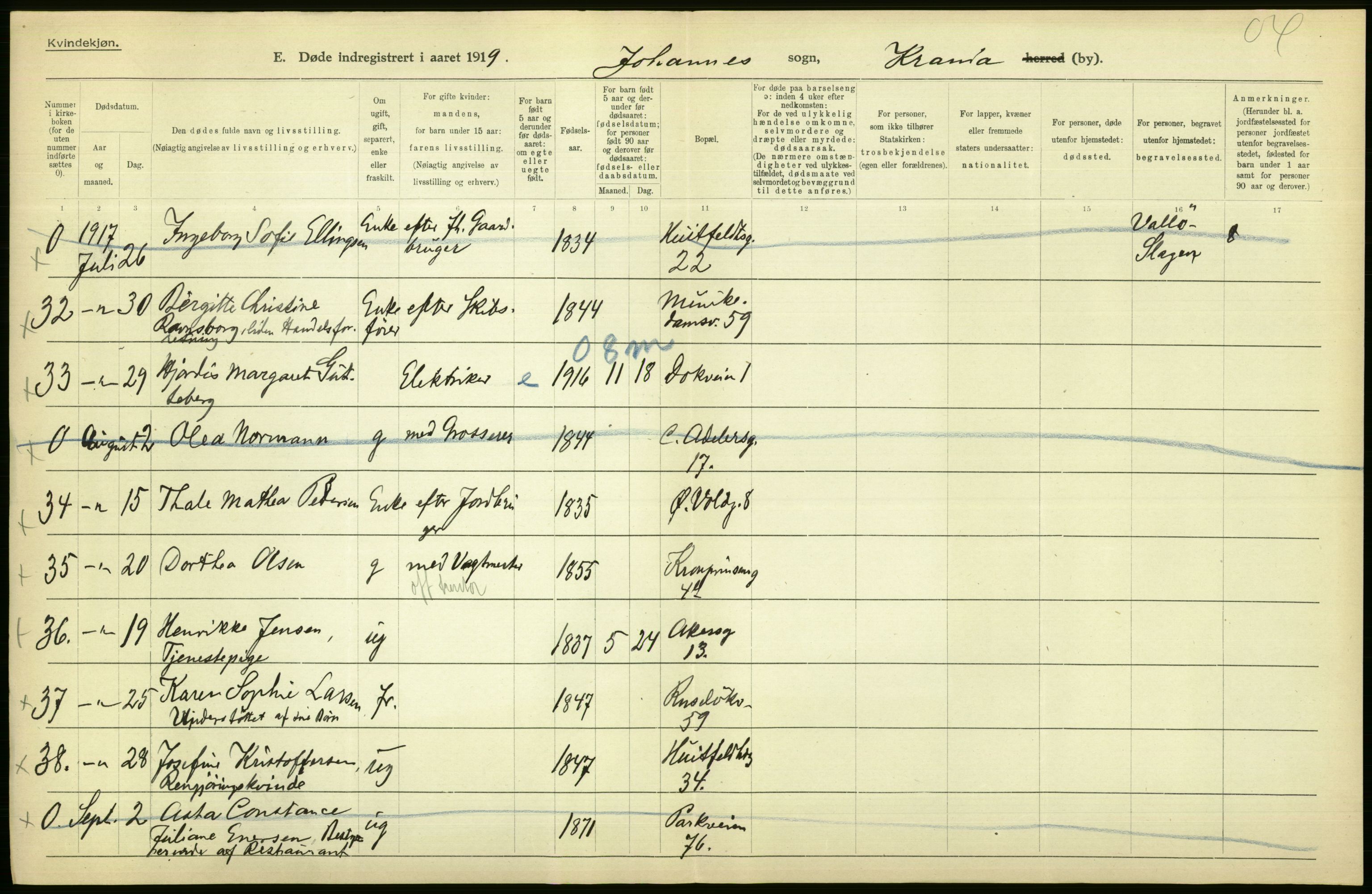 Statistisk sentralbyrå, Sosiodemografiske emner, Befolkning, AV/RA-S-2228/D/Df/Dfb/Dfbg/L0010: Kristiania: Døde, 1917, p. 330