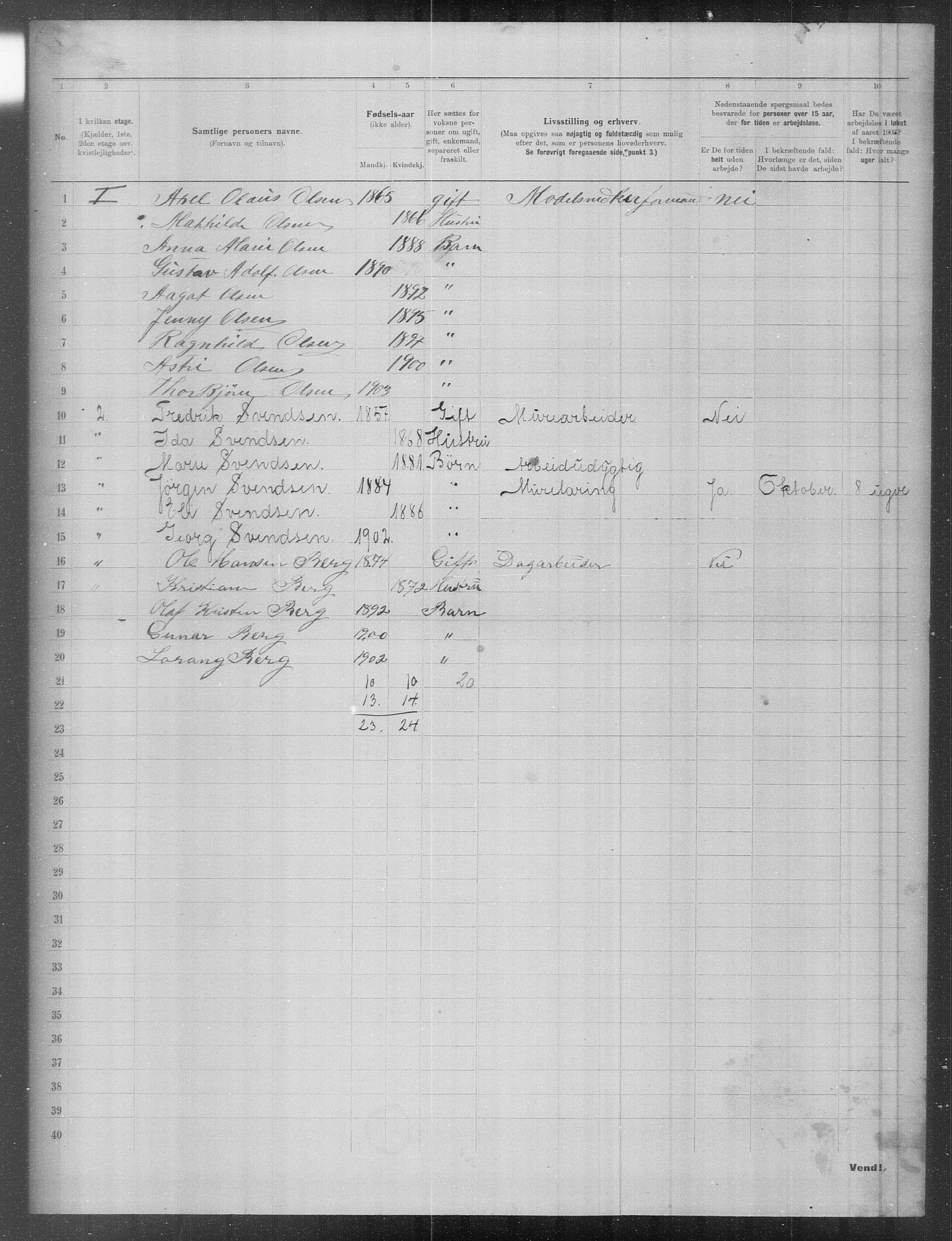 OBA, Municipal Census 1903 for Kristiania, 1903, p. 9732