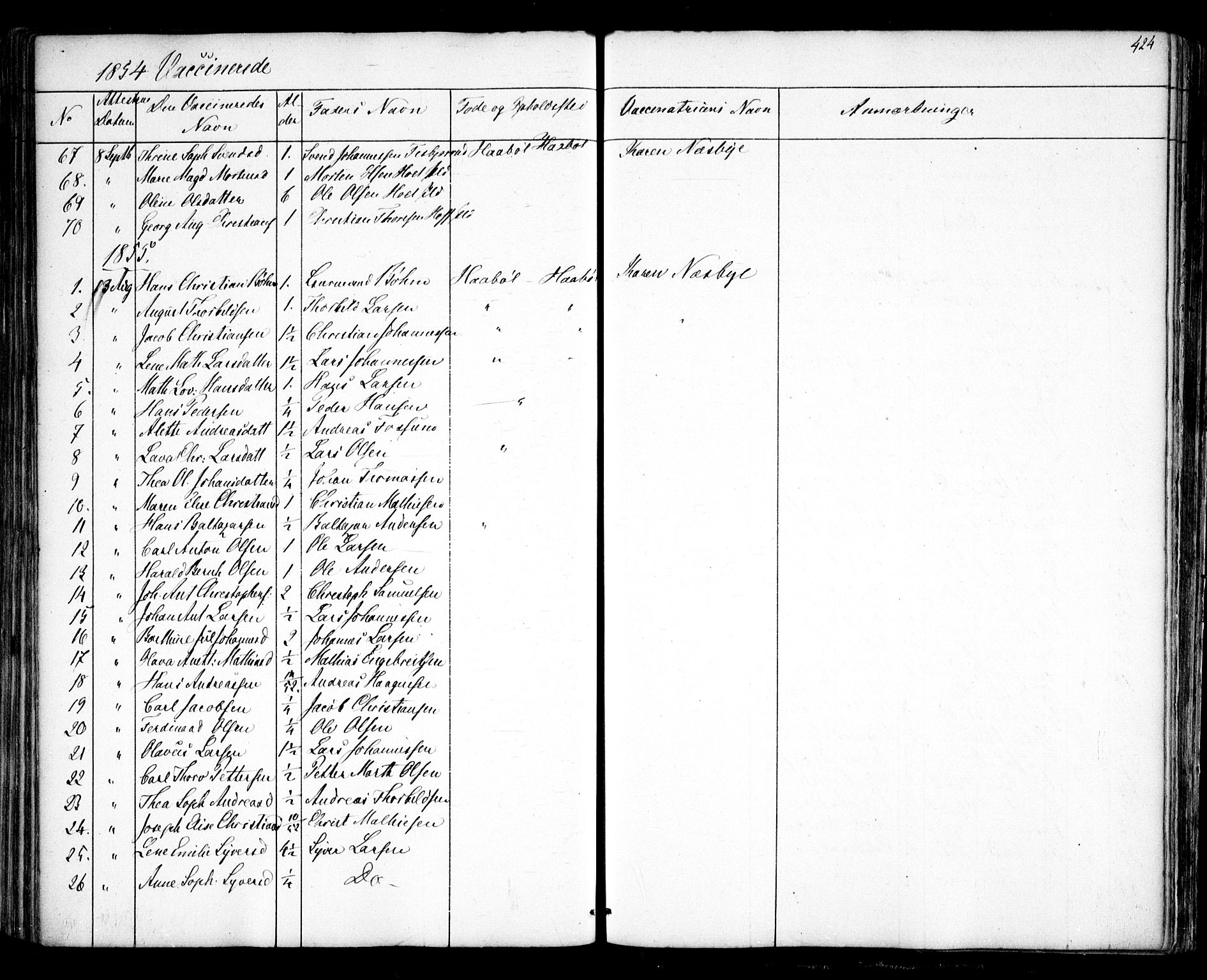 Hobøl prestekontor Kirkebøker, AV/SAO-A-2002/F/Fa/L0003: Parish register (official) no. I 3, 1842-1864, p. 424