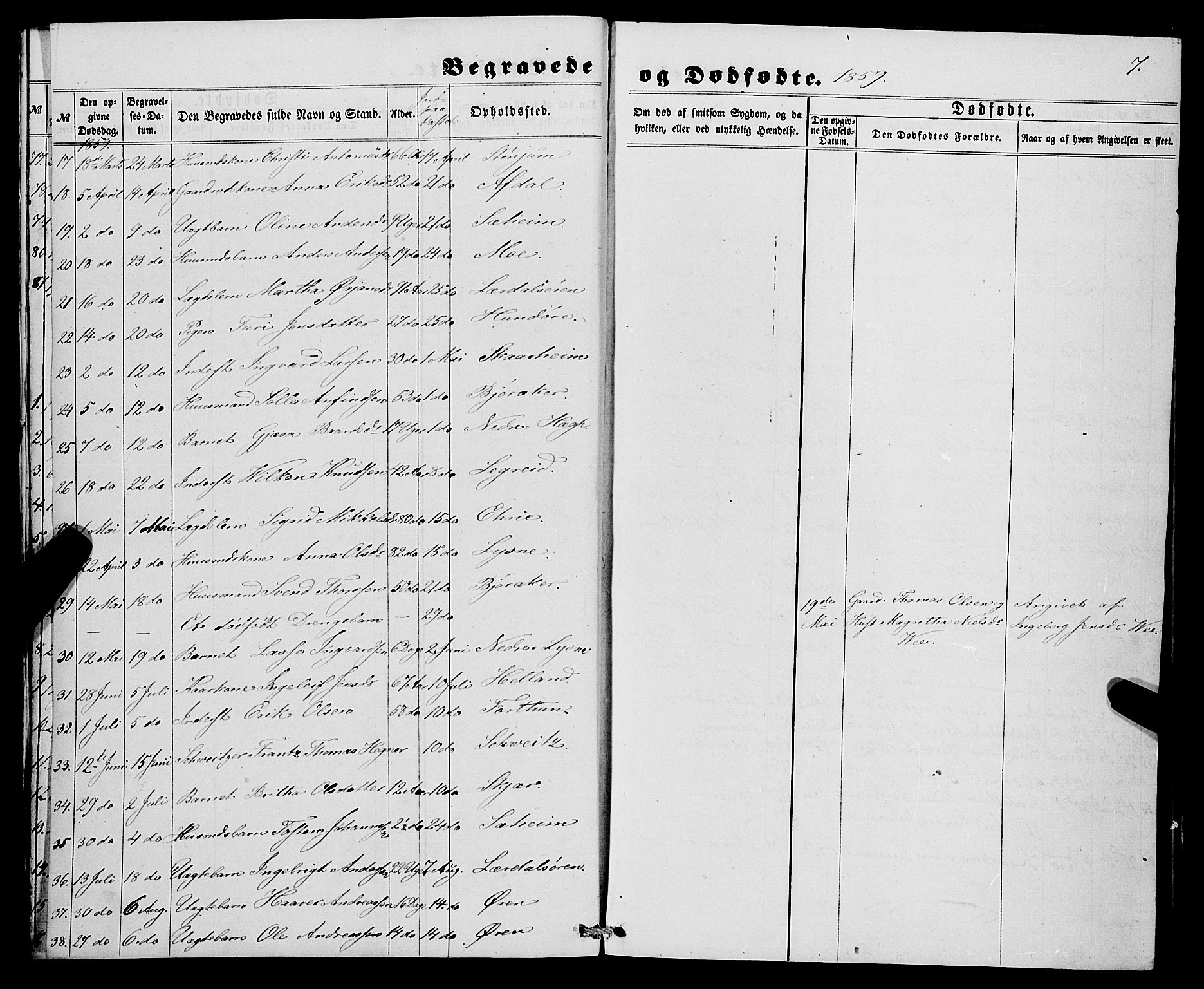 Lærdal sokneprestembete, SAB/A-81201: Parish register (official) no. A 16, 1857-1877, p. 7