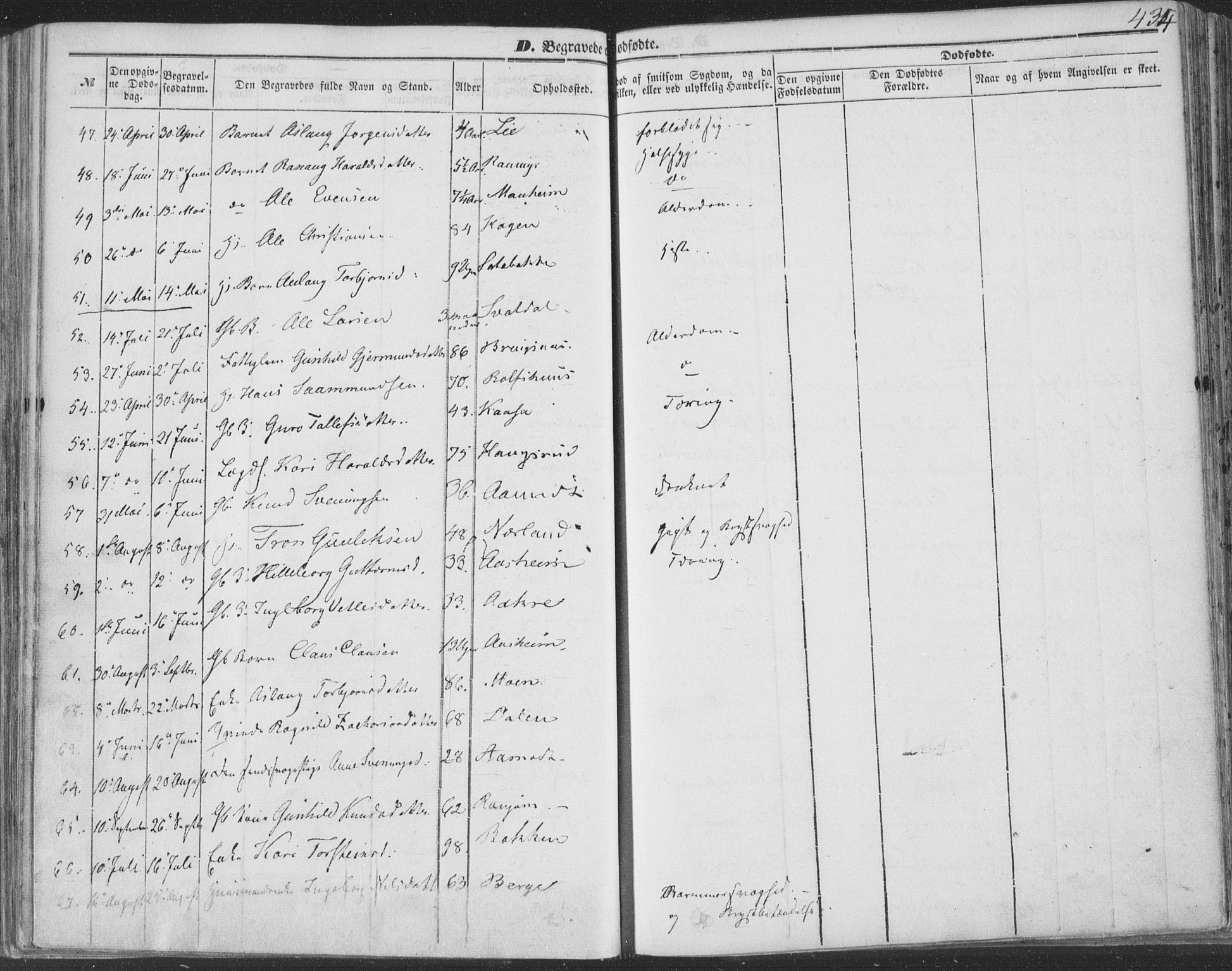 Seljord kirkebøker, AV/SAKO-A-20/F/Fa/L012b: Parish register (official) no. I 12B, 1850-1865, p. 434