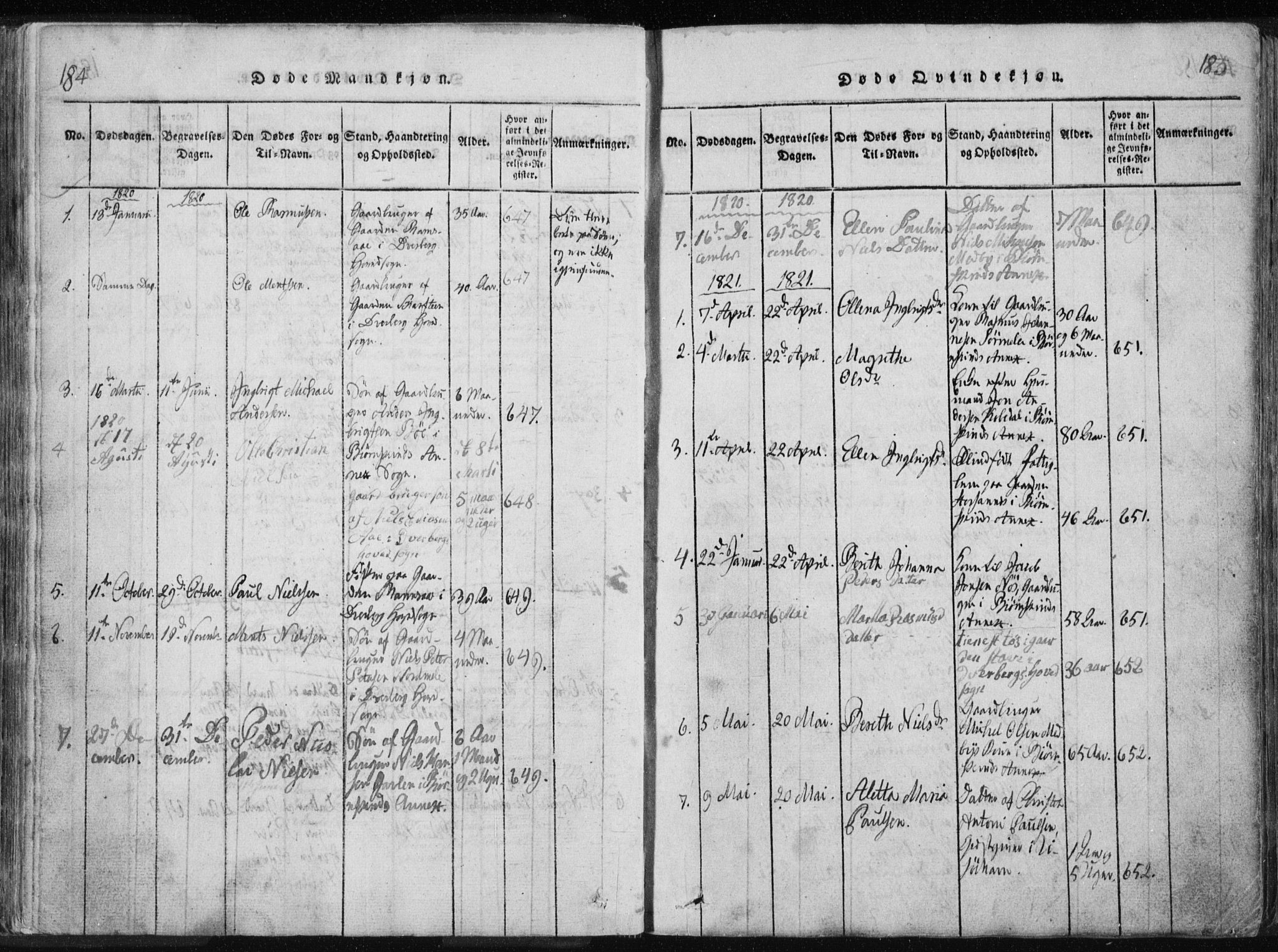 Ministerialprotokoller, klokkerbøker og fødselsregistre - Nordland, AV/SAT-A-1459/897/L1411: Parish register (copy) no. 897C01, 1820-1866, p. 184-185