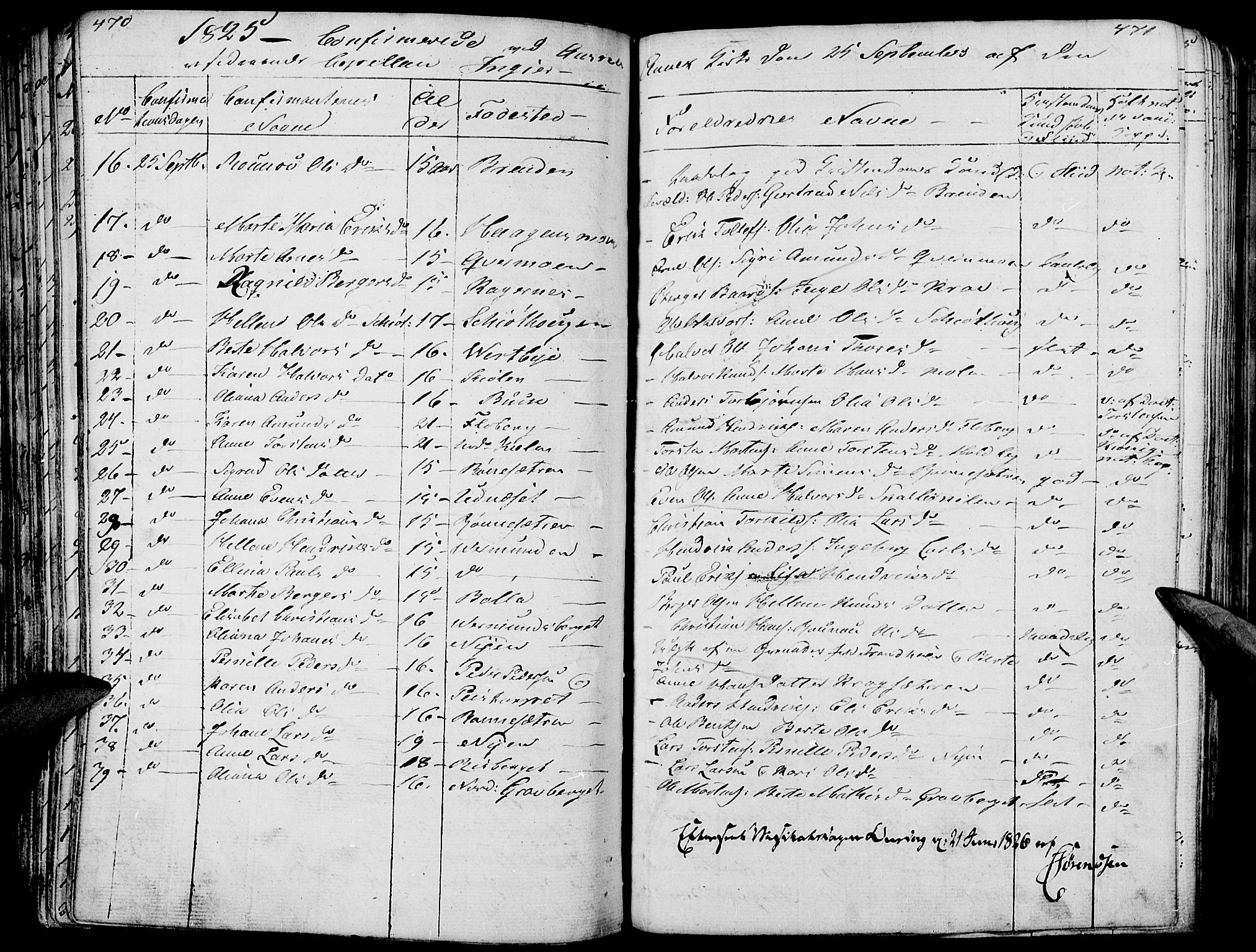 Hof prestekontor, SAH/PREST-038/H/Ha/Haa/L0006: Parish register (official) no. 6, 1822-1841, p. 470-471