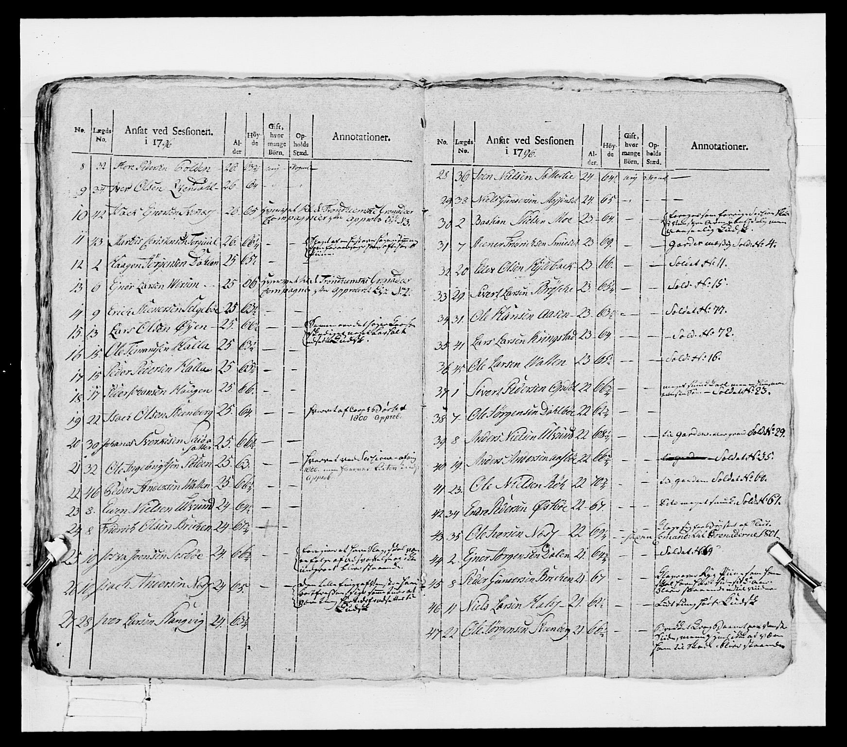 Generalitets- og kommissariatskollegiet, Det kongelige norske kommissariatskollegium, AV/RA-EA-5420/E/Eh/L0080: 2. Trondheimske nasjonale infanteriregiment, 1792-1800, p. 301