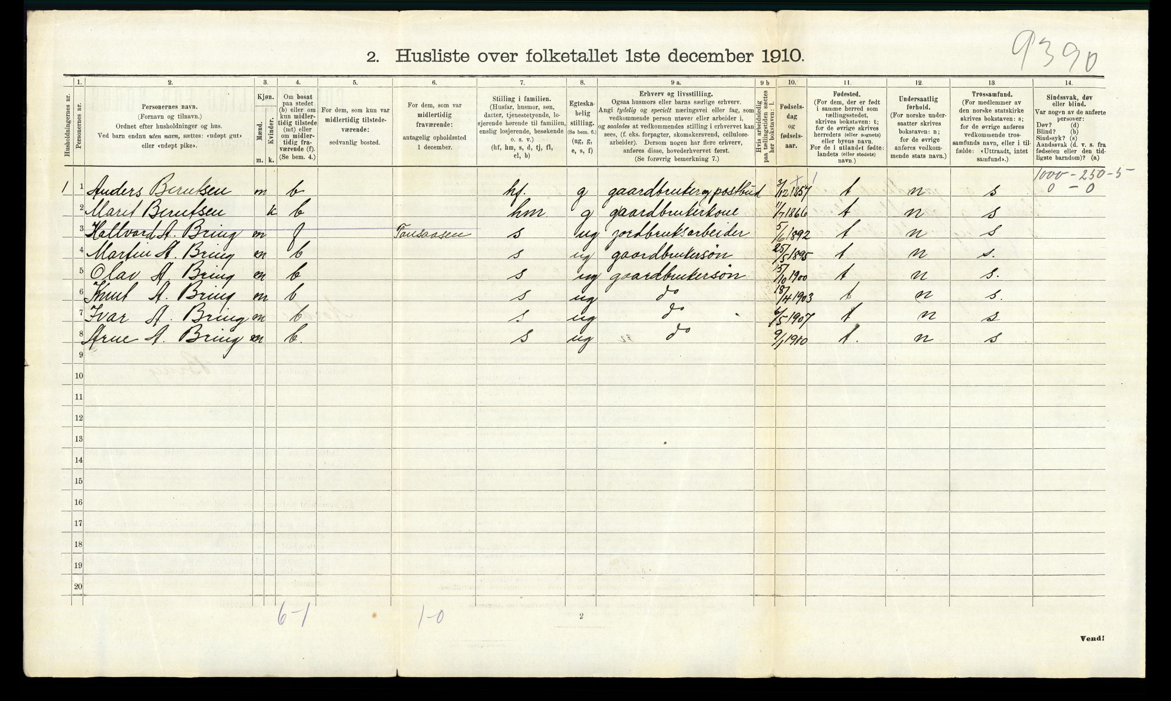 RA, 1910 census for Nord-Aurdal, 1910, p. 950