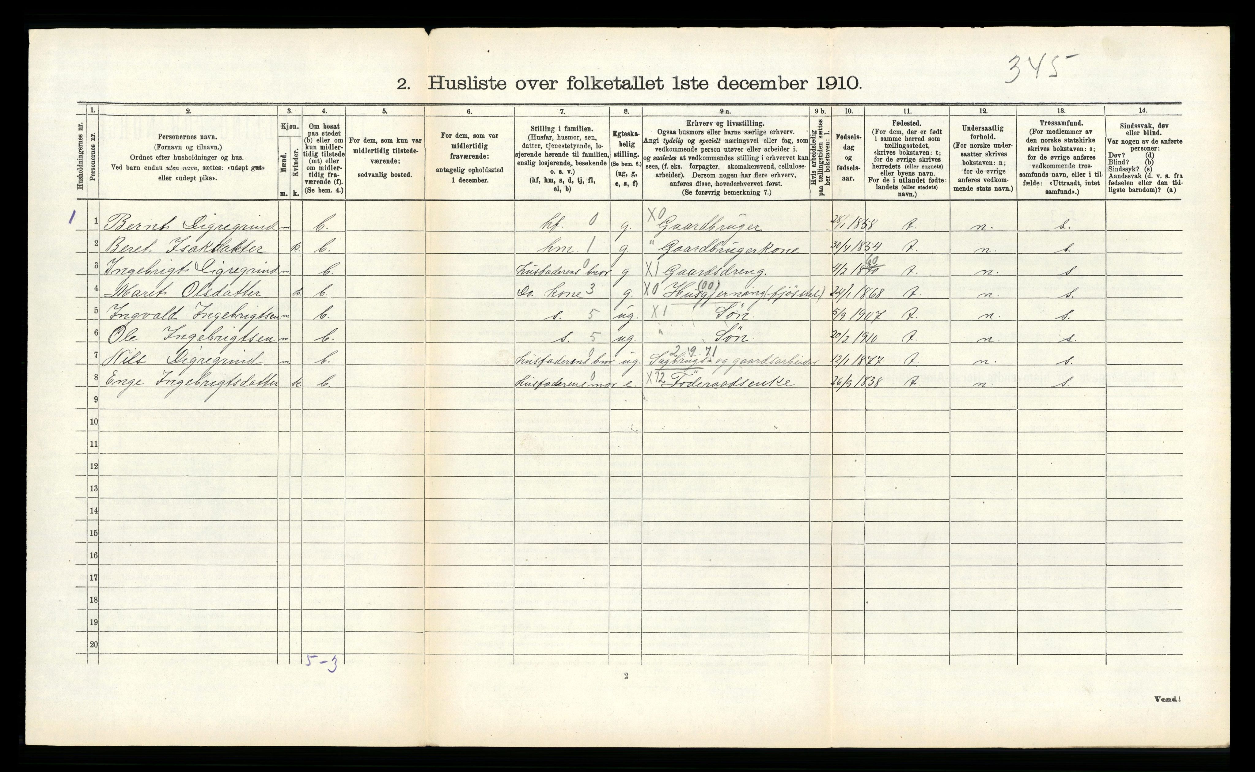 RA, 1910 census for Singsås, 1910, p. 147