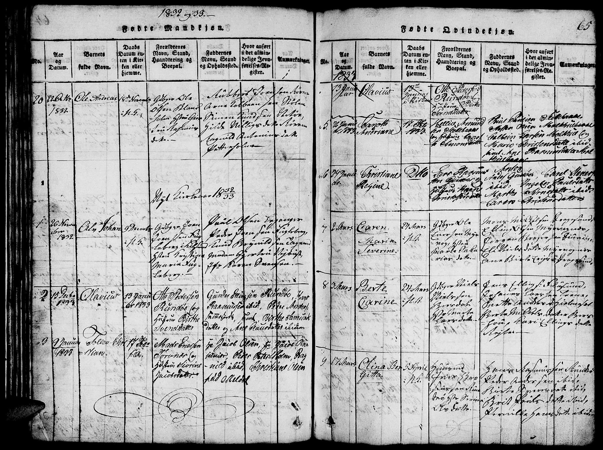 Ministerialprotokoller, klokkerbøker og fødselsregistre - Møre og Romsdal, SAT/A-1454/507/L0078: Parish register (copy) no. 507C01, 1816-1840, p. 65