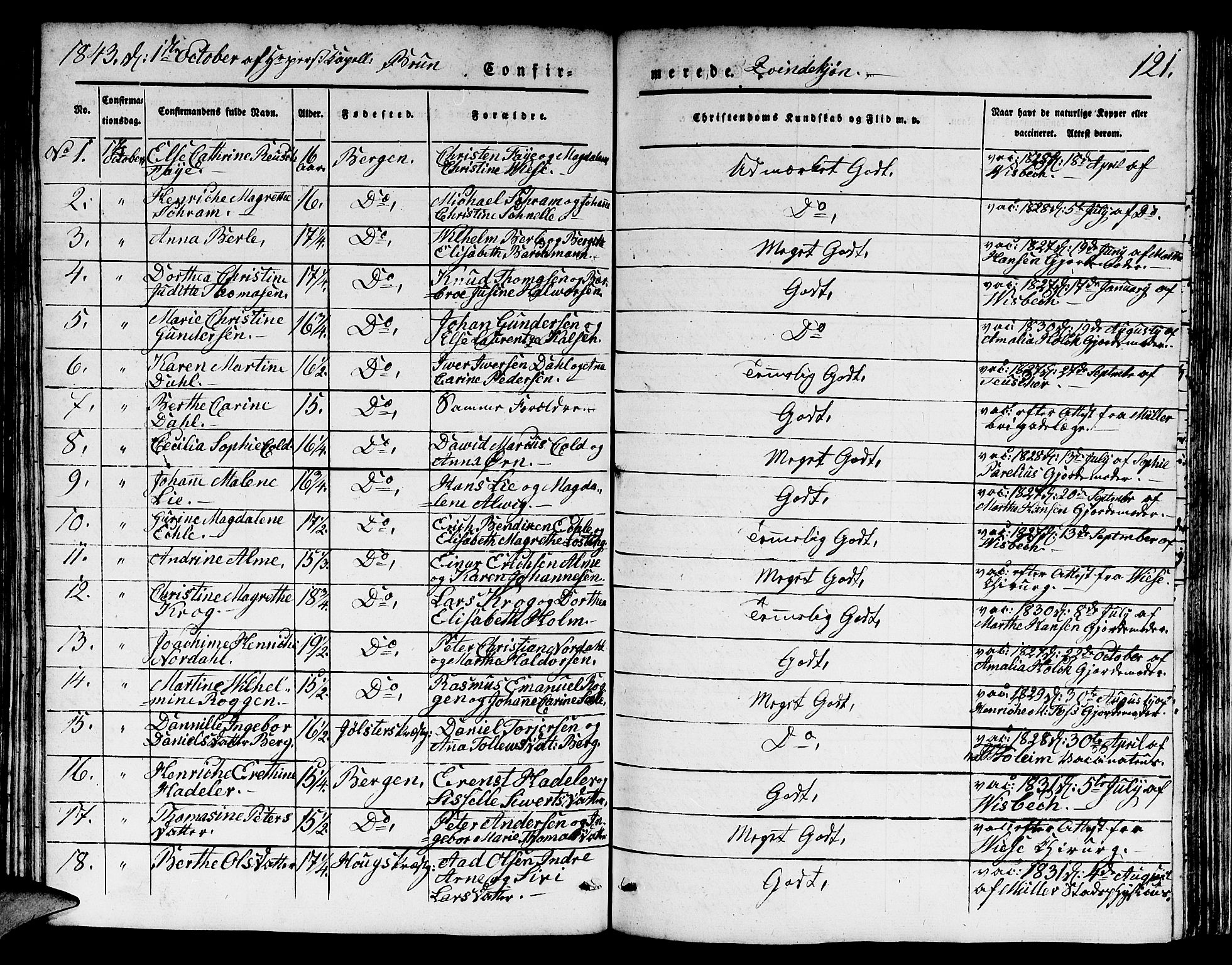 Domkirken sokneprestembete, AV/SAB-A-74801/H/Hab/L0022: Parish register (copy) no. C 2, 1839-1854, p. 121