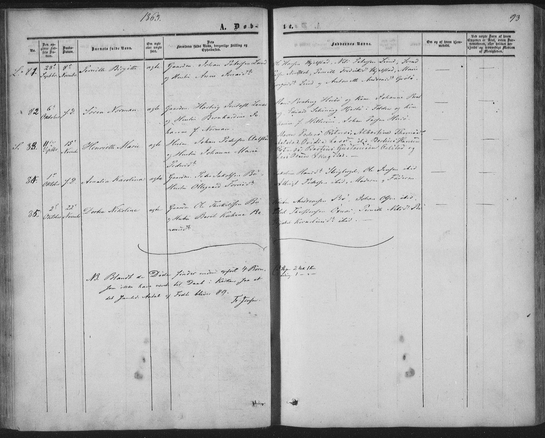 Ministerialprotokoller, klokkerbøker og fødselsregistre - Nordland, AV/SAT-A-1459/855/L0800: Parish register (official) no. 855A08, 1852-1864, p. 93