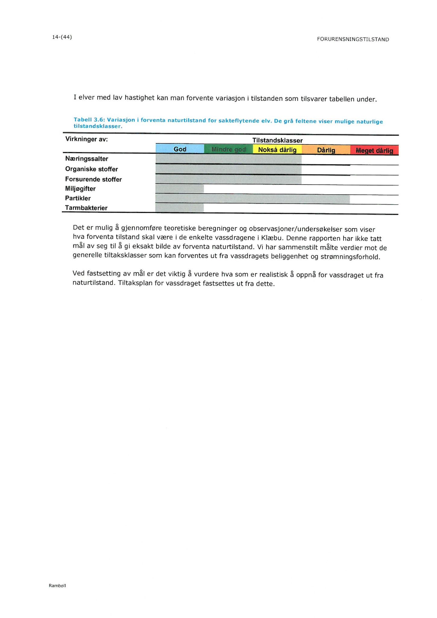 Klæbu Kommune, TRKO/KK/06-UM/L005: Utvalg for miljø - Møtedokumenter 2018, 2018, p. 177