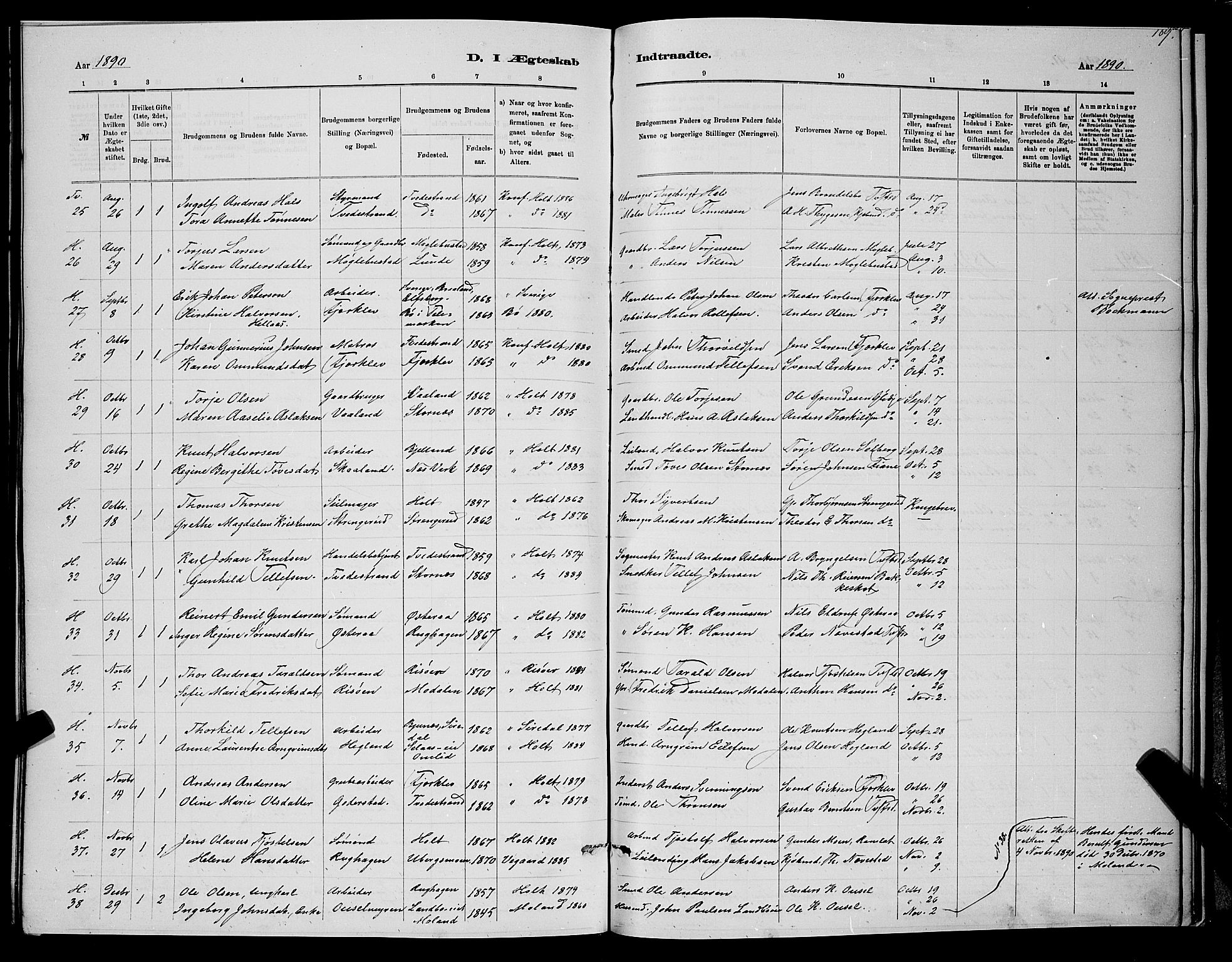 Holt sokneprestkontor, AV/SAK-1111-0021/F/Fb/L0010: Parish register (copy) no. B 10, 1883-1896, p. 189