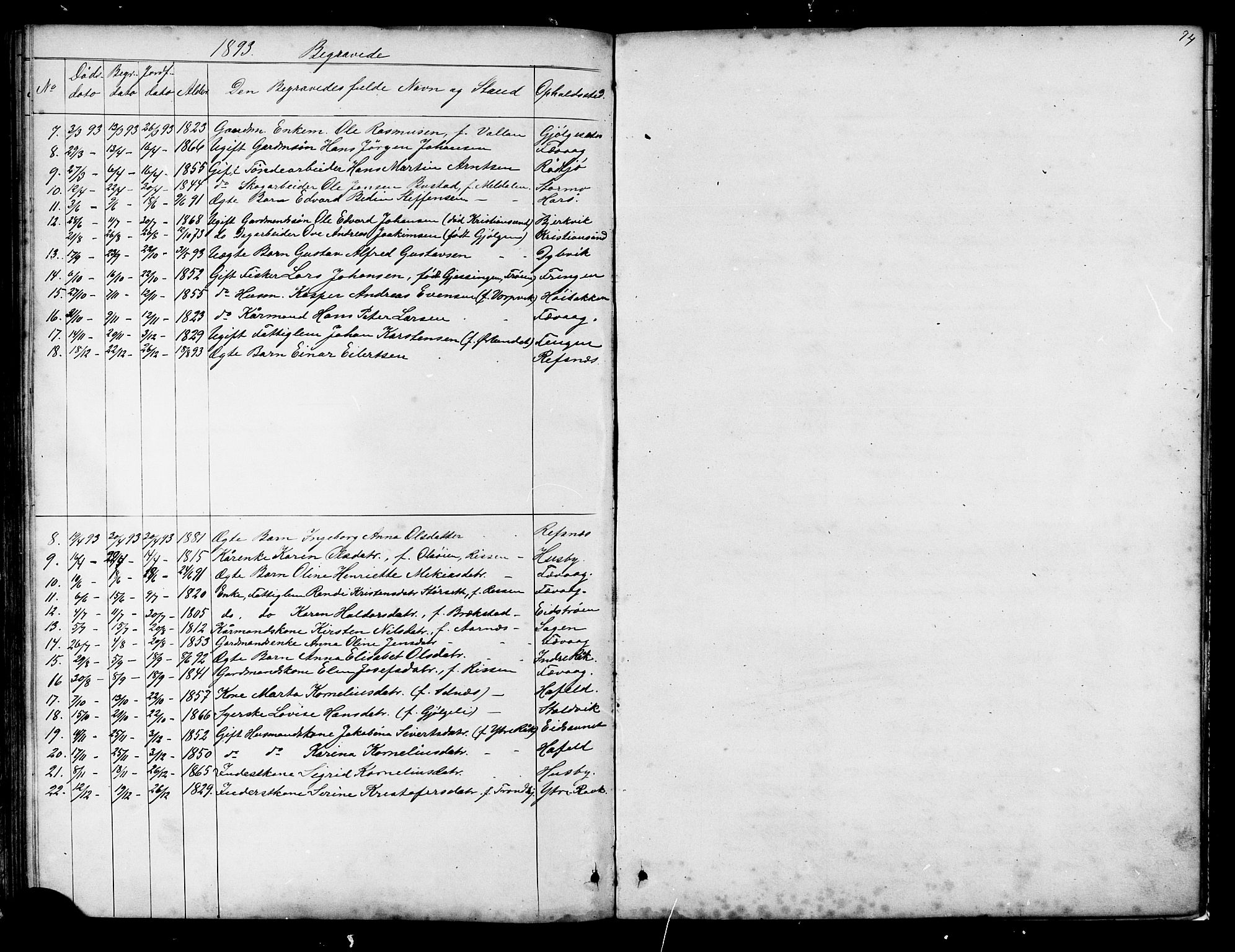 Ministerialprotokoller, klokkerbøker og fødselsregistre - Sør-Trøndelag, SAT/A-1456/653/L0657: Parish register (copy) no. 653C01, 1866-1893, p. 74