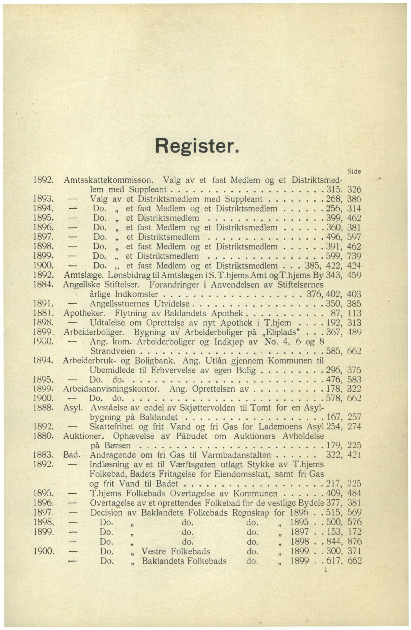 Trondheim kommune. Bystyret. Trykte kommuneforhandlinger, TRKO/A-1751/A/Aa/L0001: Register til kommuneforhandlingene, 1878-1900, p. 2