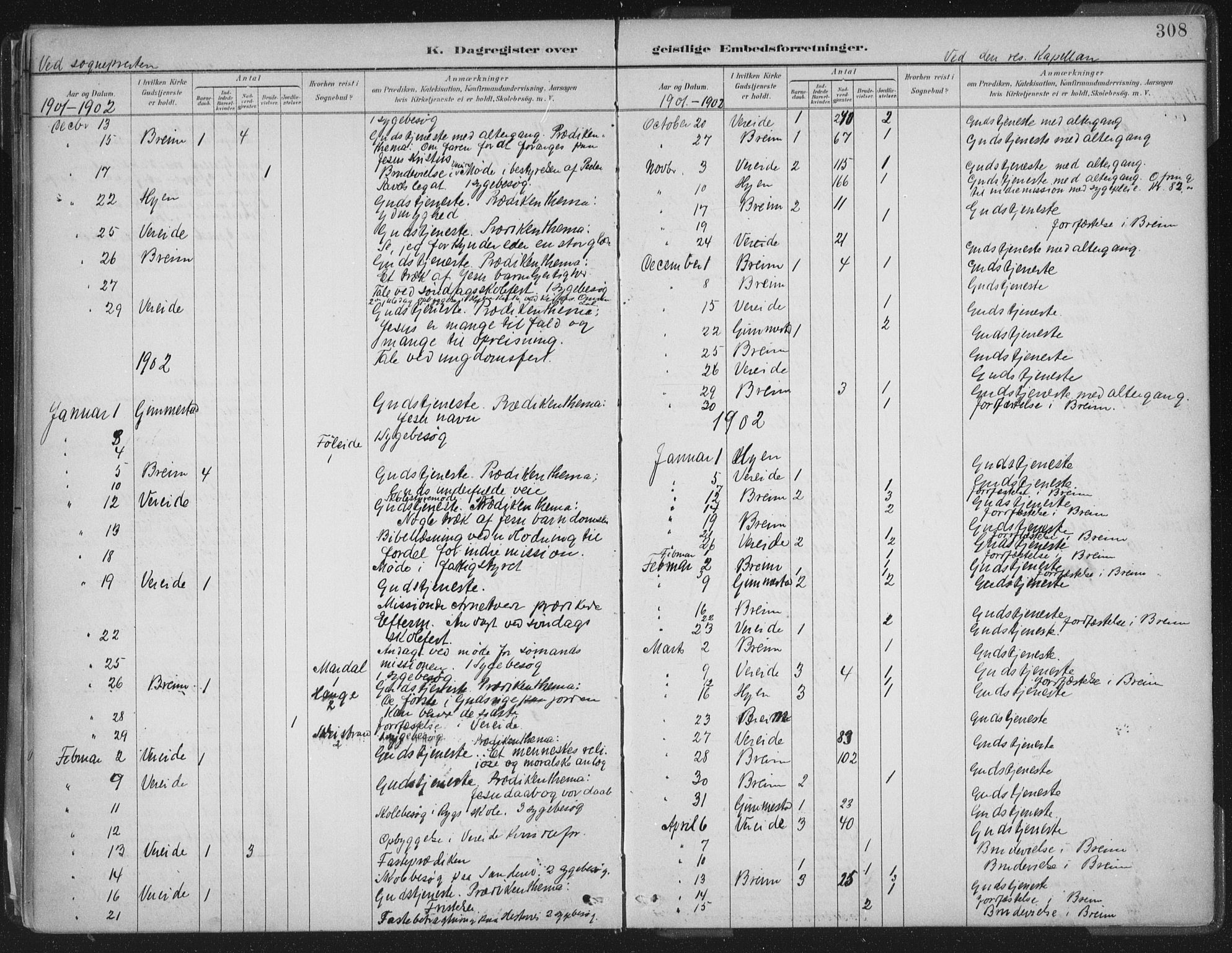 Gloppen sokneprestembete, AV/SAB-A-80101/H/Haa/Haab/L0001: Parish register (official) no. B  1, 1885-1905, p. 308