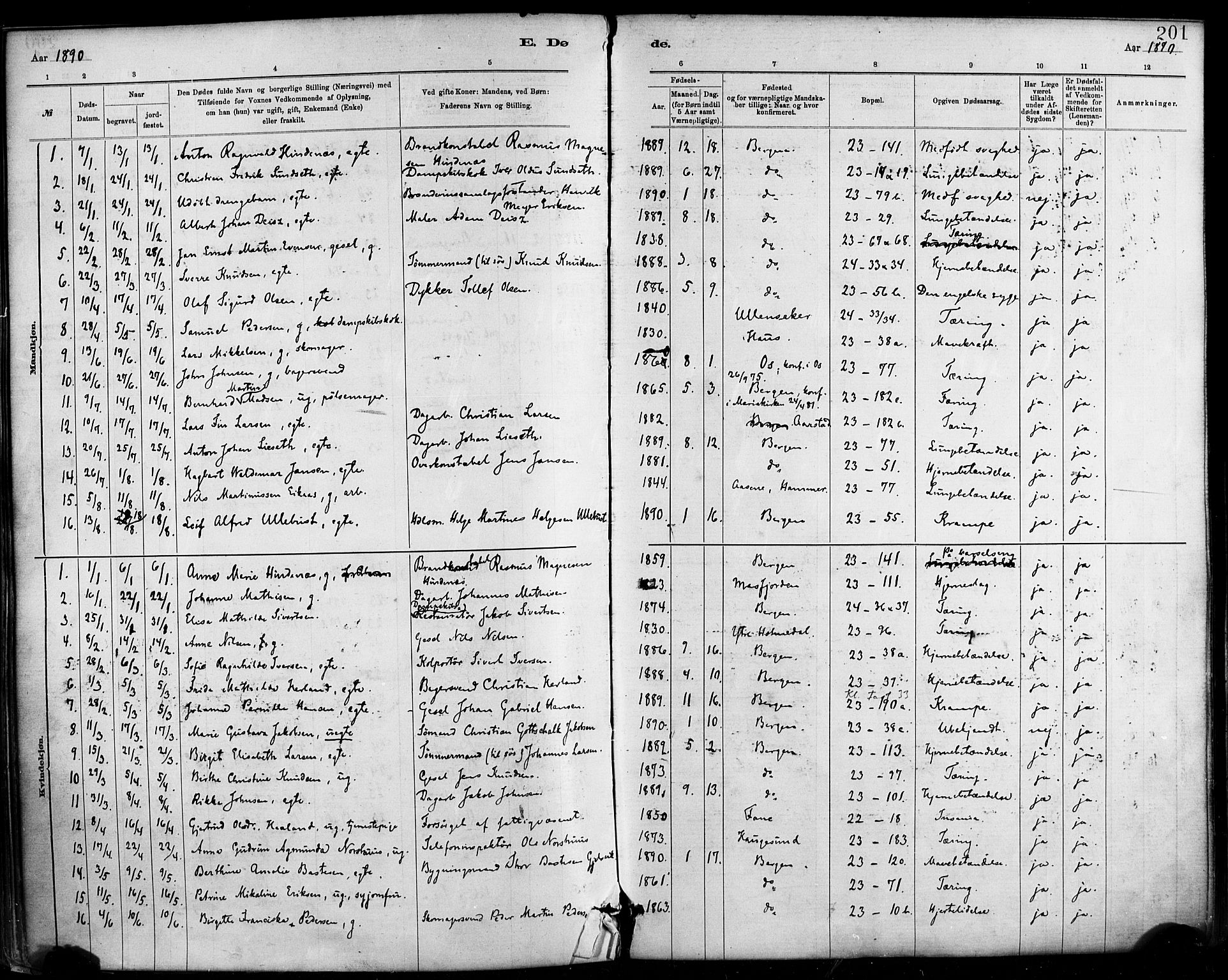 Mariakirken Sokneprestembete, SAB/A-76901/H/Haa/L0007: Parish register (official) no. A 7, 1878-1893, p. 201
