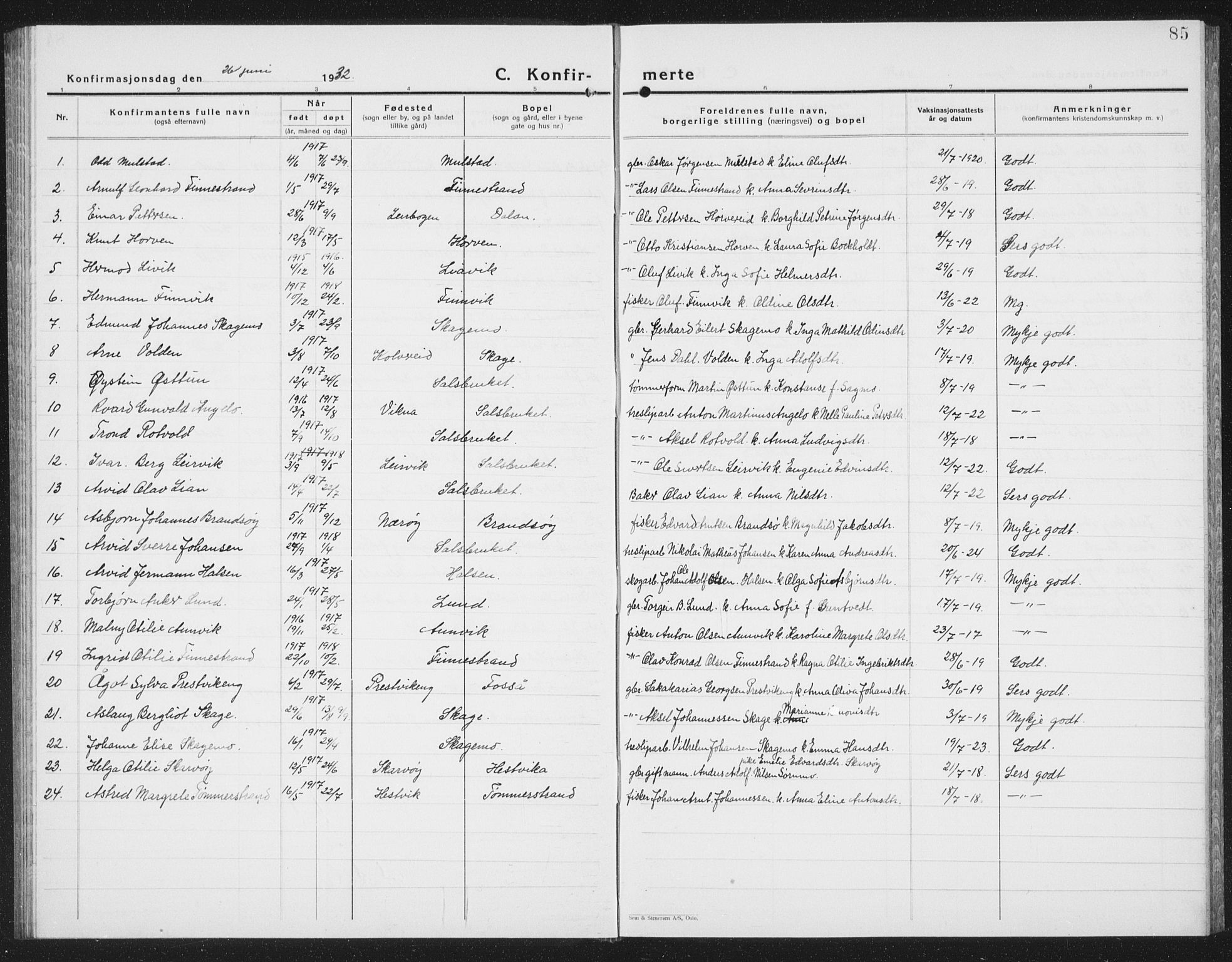 Ministerialprotokoller, klokkerbøker og fødselsregistre - Nord-Trøndelag, SAT/A-1458/780/L0654: Parish register (copy) no. 780C06, 1928-1942, p. 85