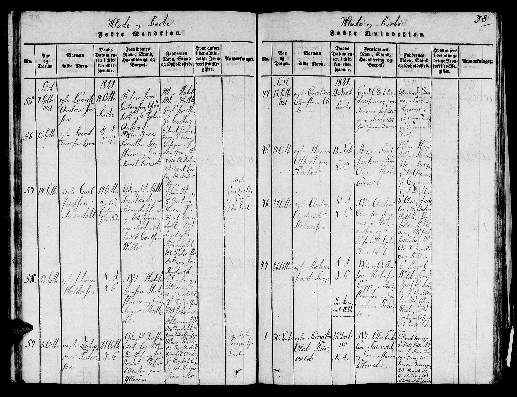 Ministerialprotokoller, klokkerbøker og fødselsregistre - Sør-Trøndelag, SAT/A-1456/606/L0283: Parish register (official) no. 606A03 /1, 1818-1823, p. 38