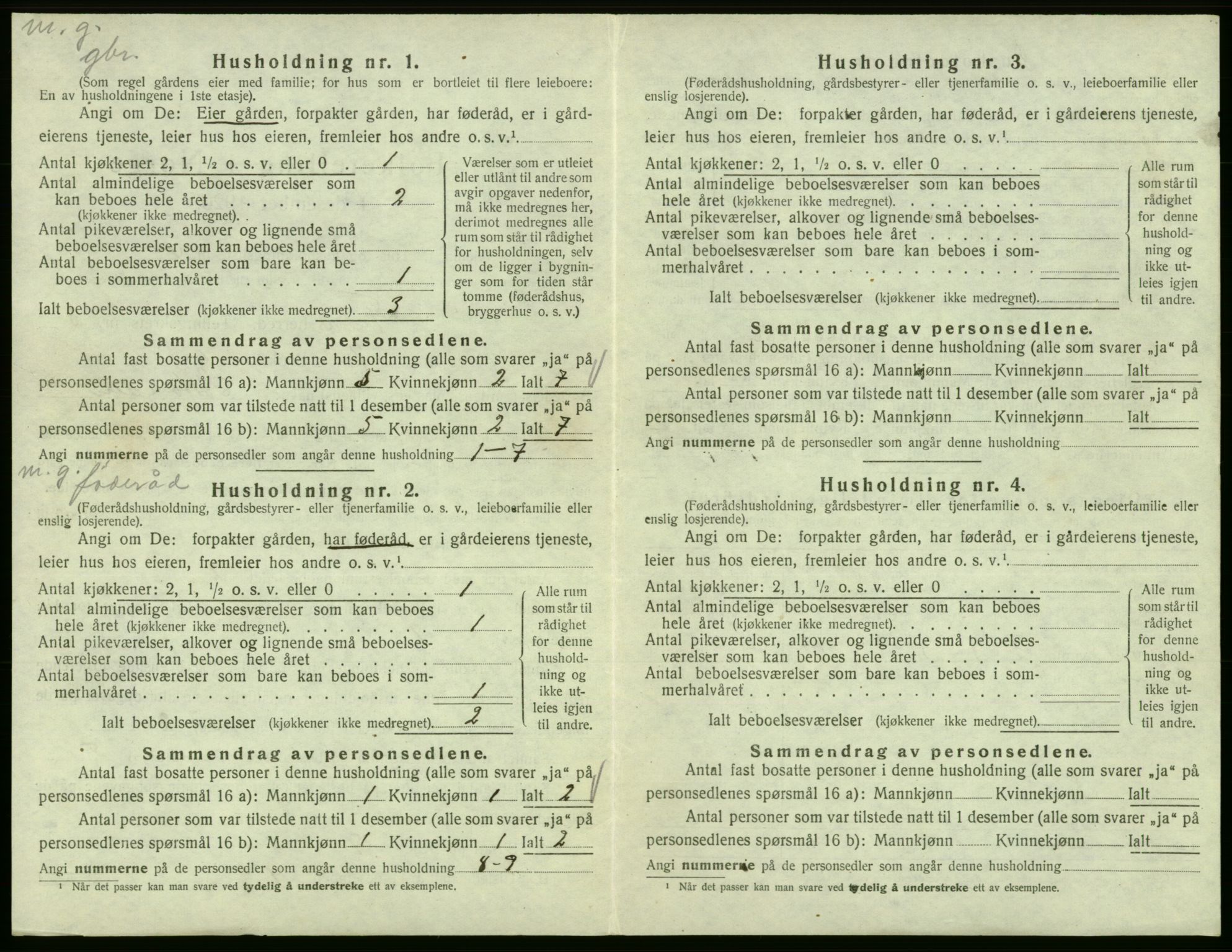 SAB, 1920 census for Fitjar, 1920, p. 253