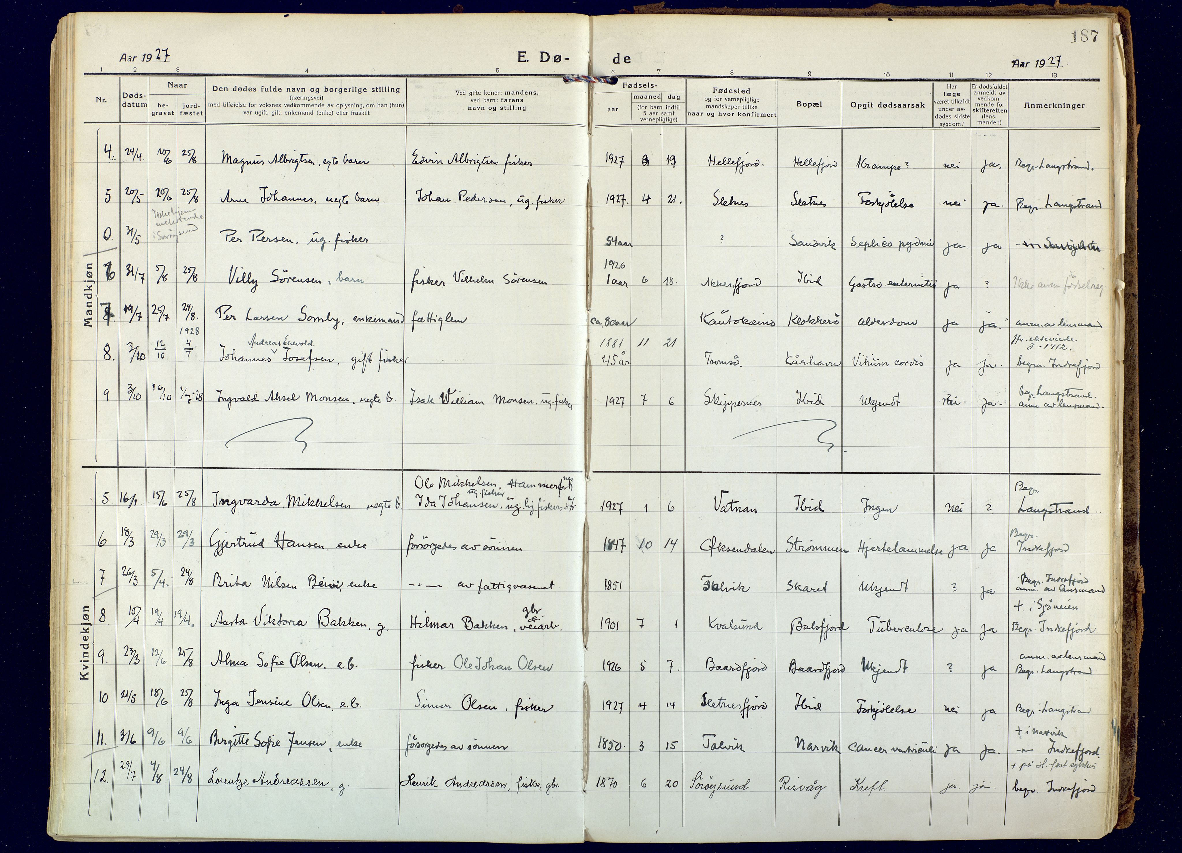 Hammerfest sokneprestkontor, SATØ/S-1347: Parish register (official) no. 18, 1918-1933, p. 187