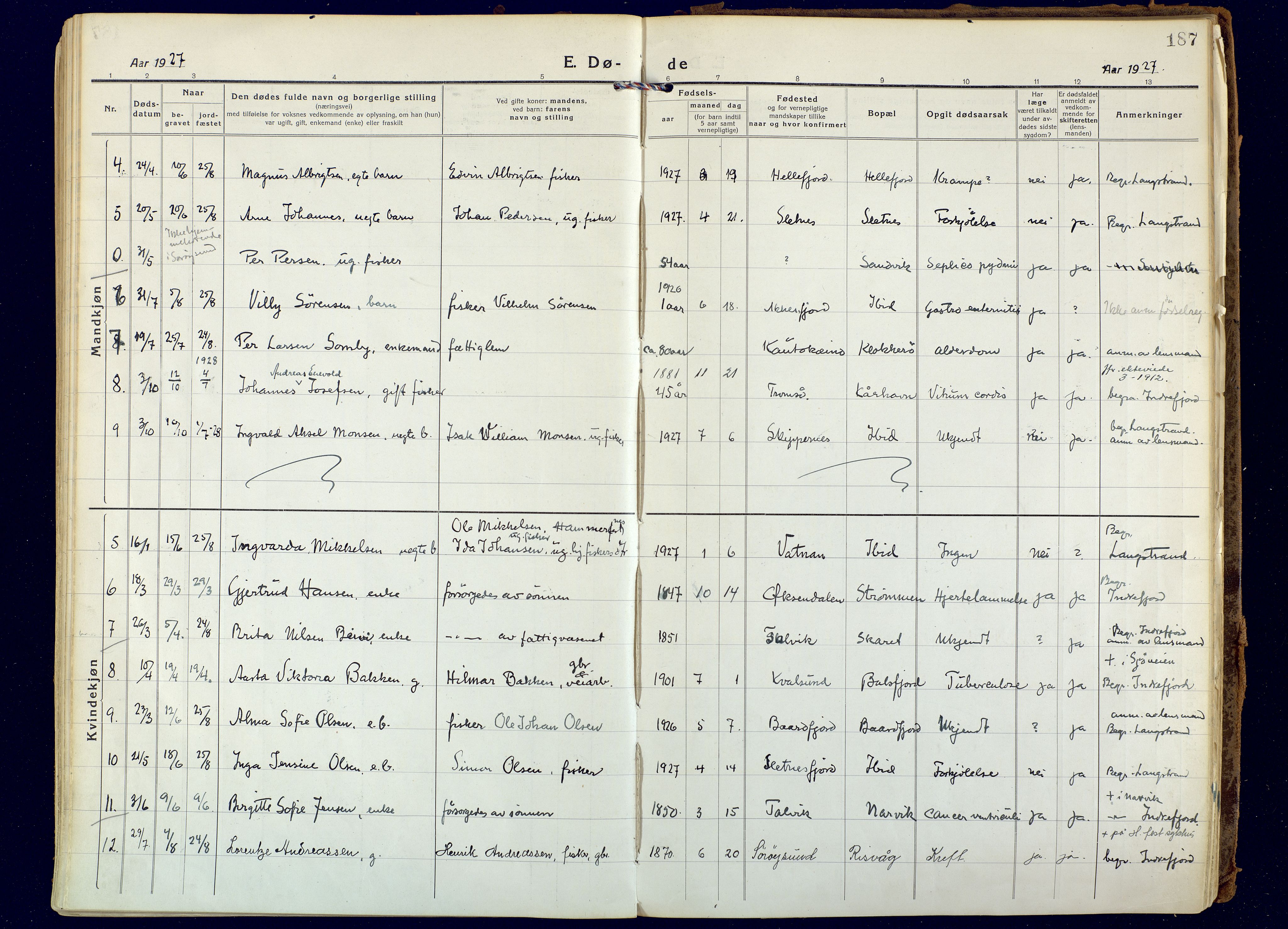 Hammerfest sokneprestkontor, AV/SATØ-S-1347/H/Ha/L0018.kirke: Parish register (official) no. 18, 1918-1933, p. 187