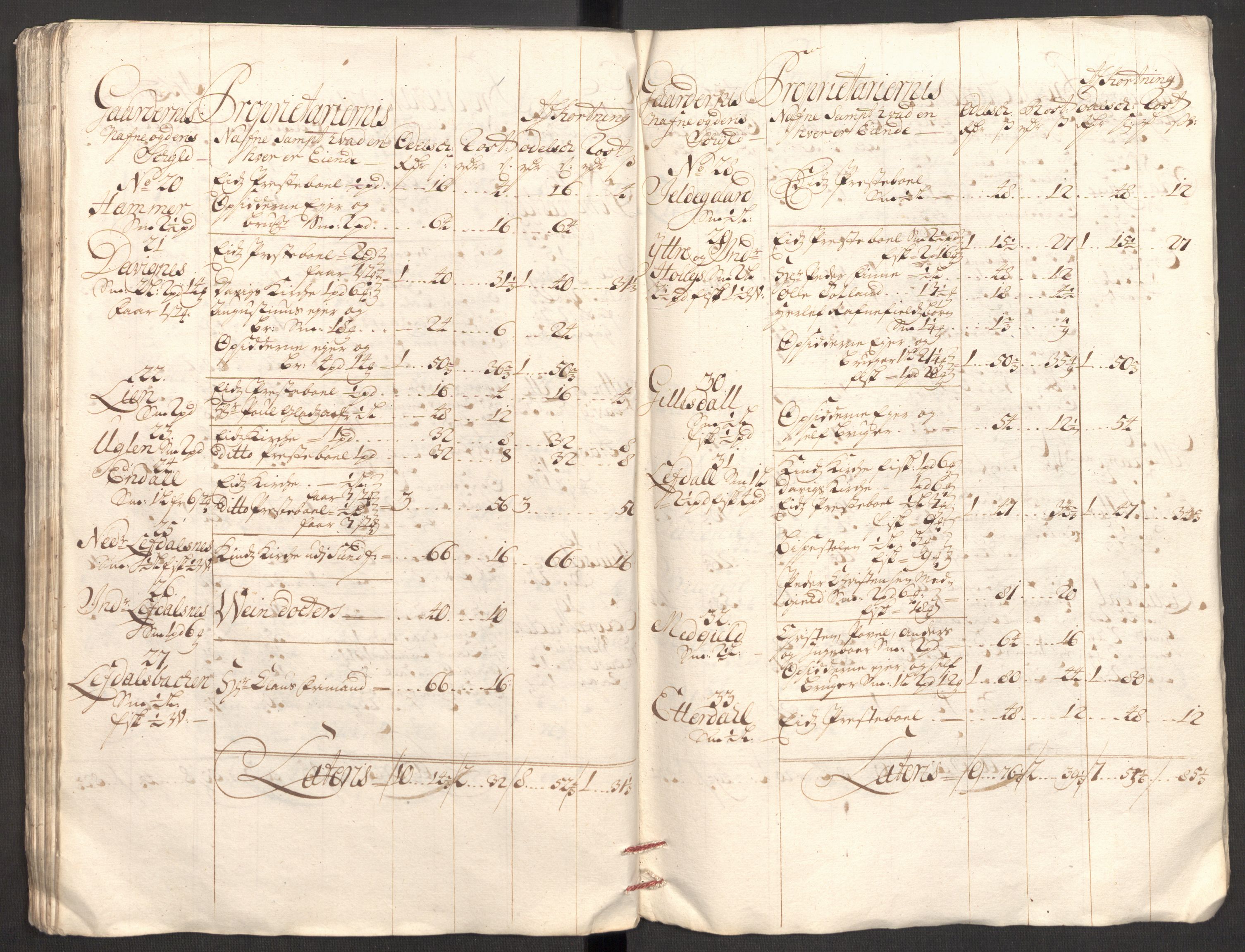 Rentekammeret inntil 1814, Reviderte regnskaper, Fogderegnskap, RA/EA-4092/R53/L3433: Fogderegnskap Sunn- og Nordfjord, 1710-1711, p. 432