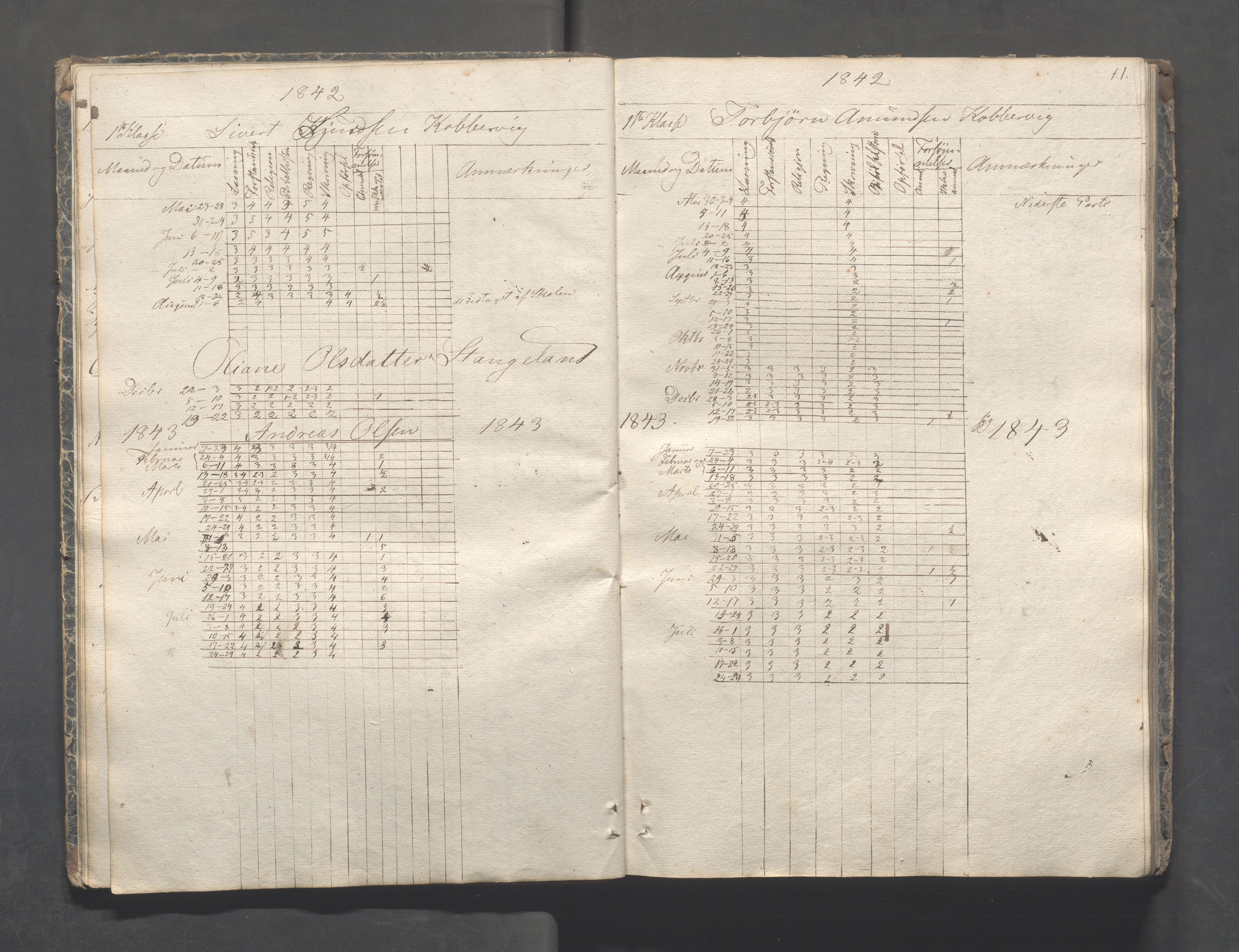 Kopervik Kommune - Kopervik skole, IKAR/K-102472/H/L0005: Skoleprotokoll, 1841-1855, p. 11