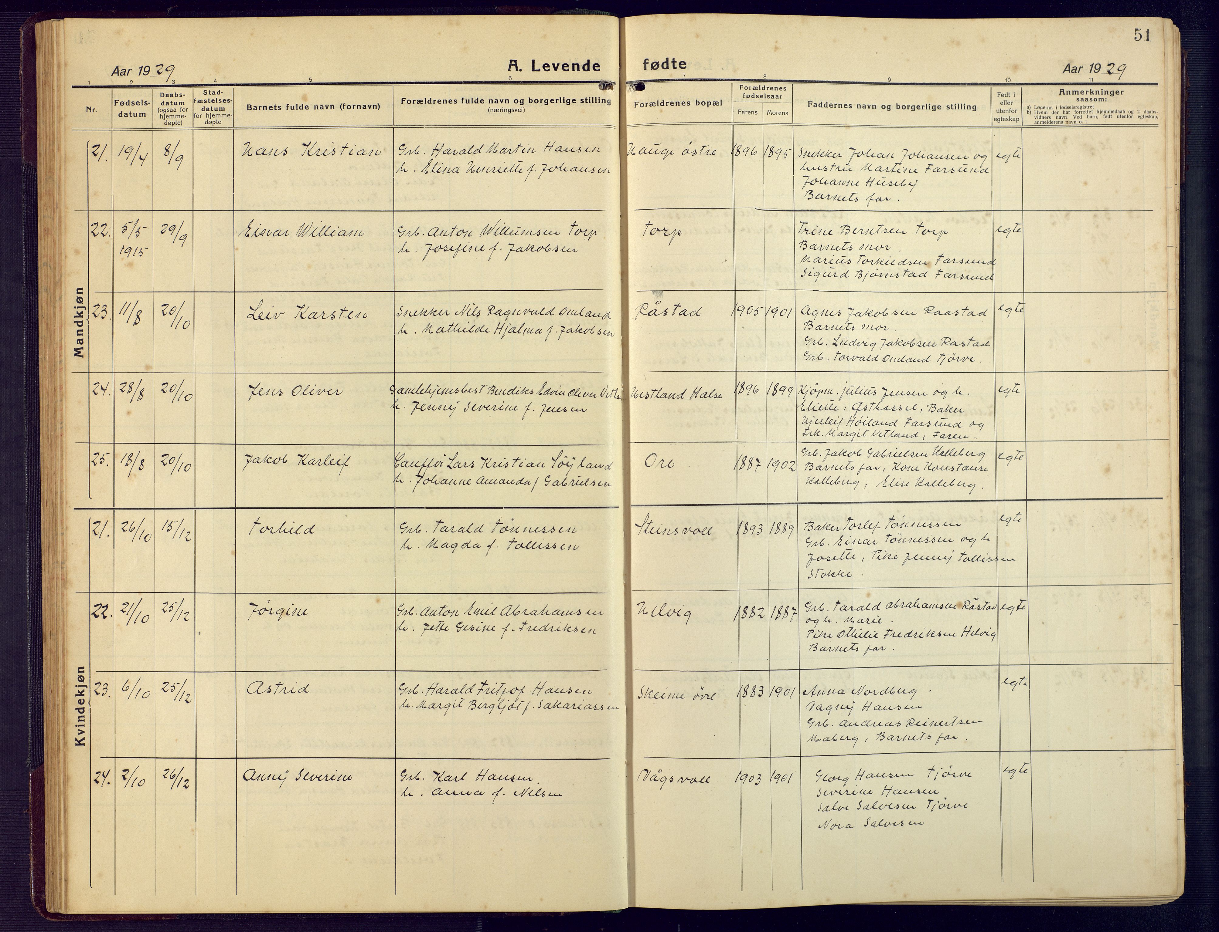 Lista sokneprestkontor, AV/SAK-1111-0027/F/Fb/L0006: Parish register (copy) no. B 6, 1924-1947, p. 51