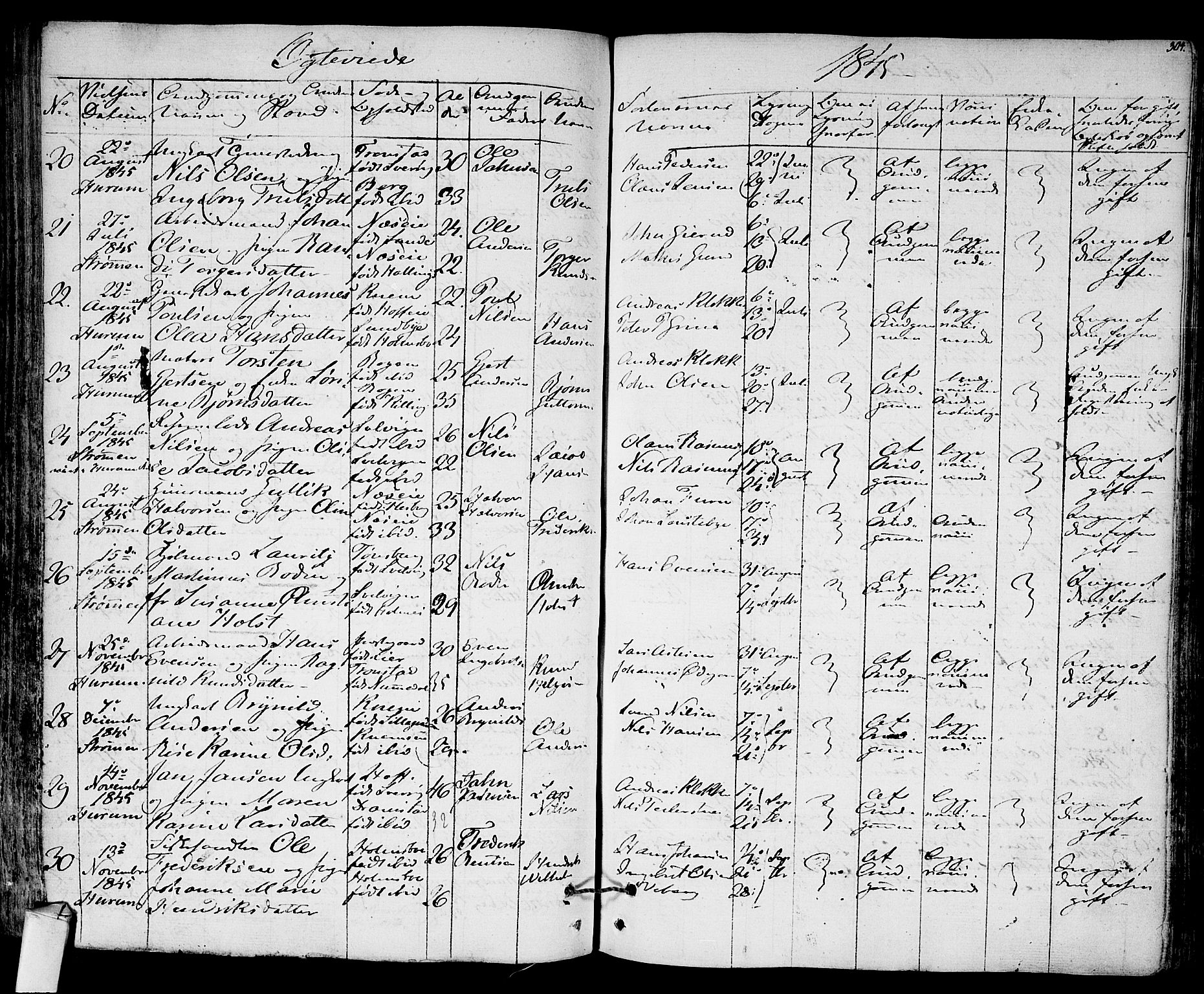 Hurum kirkebøker, SAKO/A-229/F/Fa/L0010: Parish register (official) no. 10, 1827-1846, p. 304