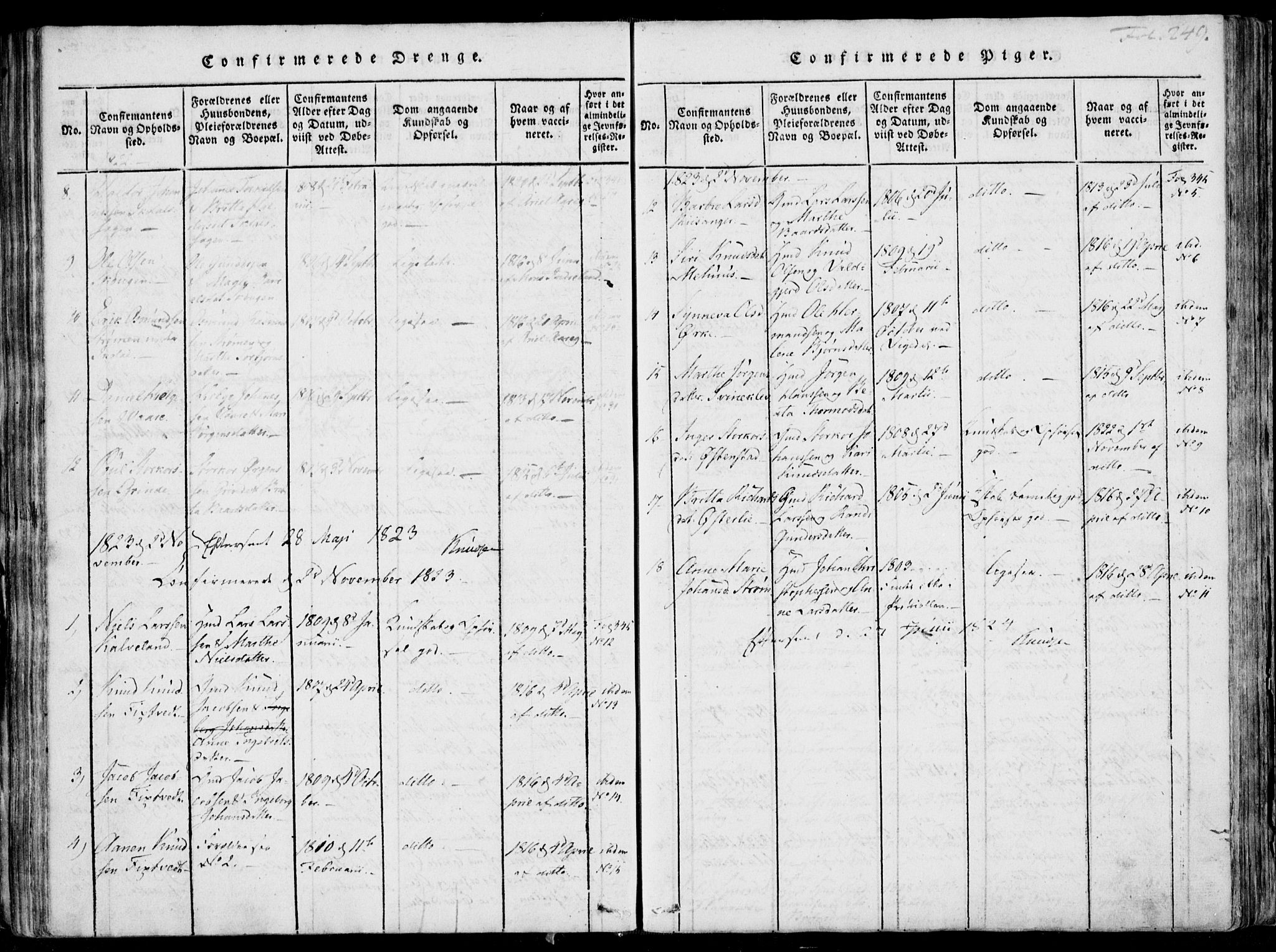 Skjold sokneprestkontor, AV/SAST-A-101847/H/Ha/Haa/L0003: Parish register (official) no. A 3, 1815-1835, p. 249