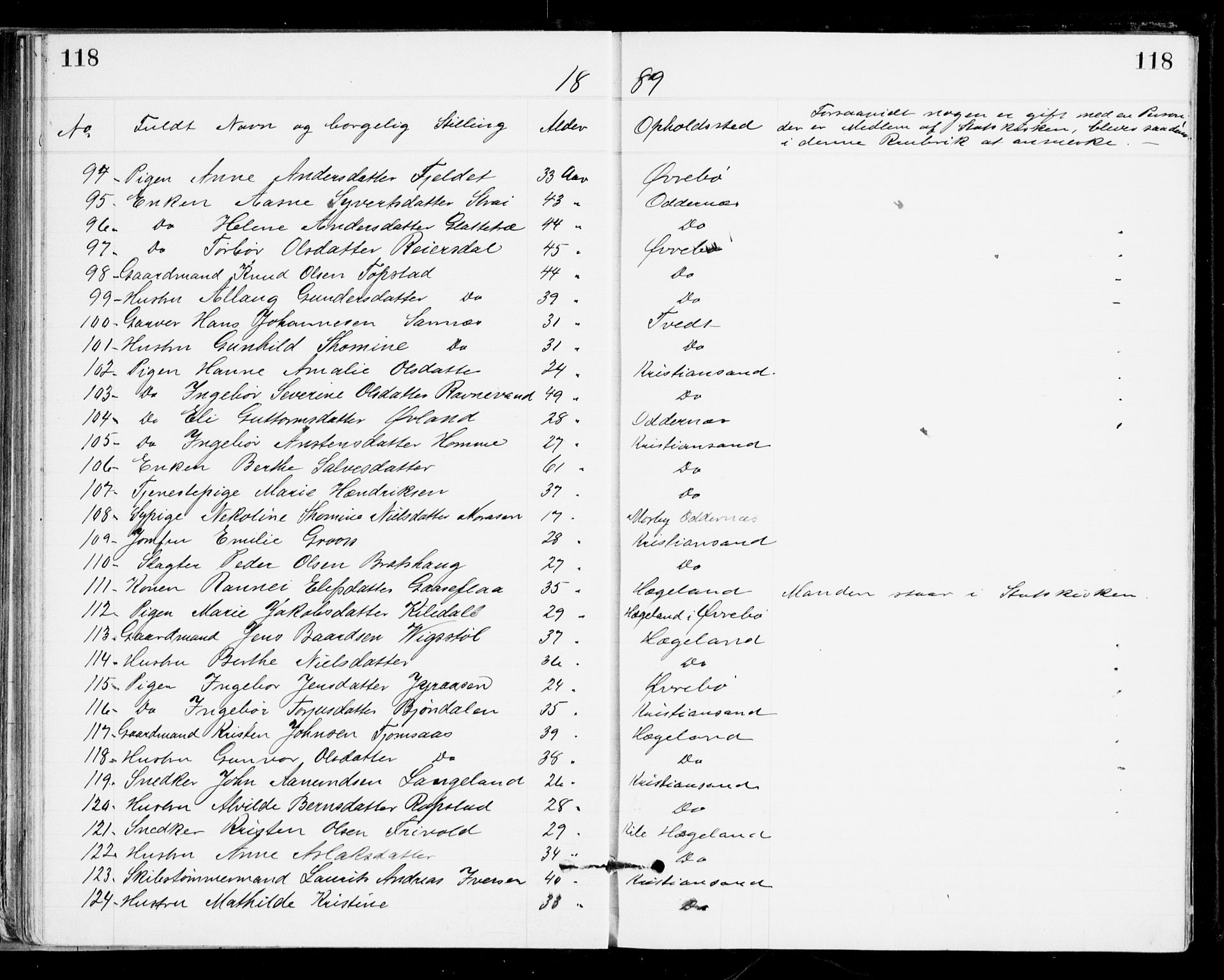 Den evangelisk-lutherske frikirke, Kristiansand, AV/SAK-1292-0017/F/Fa/L0002: Dissenter register no. F 10, 1889-1892, p. 118