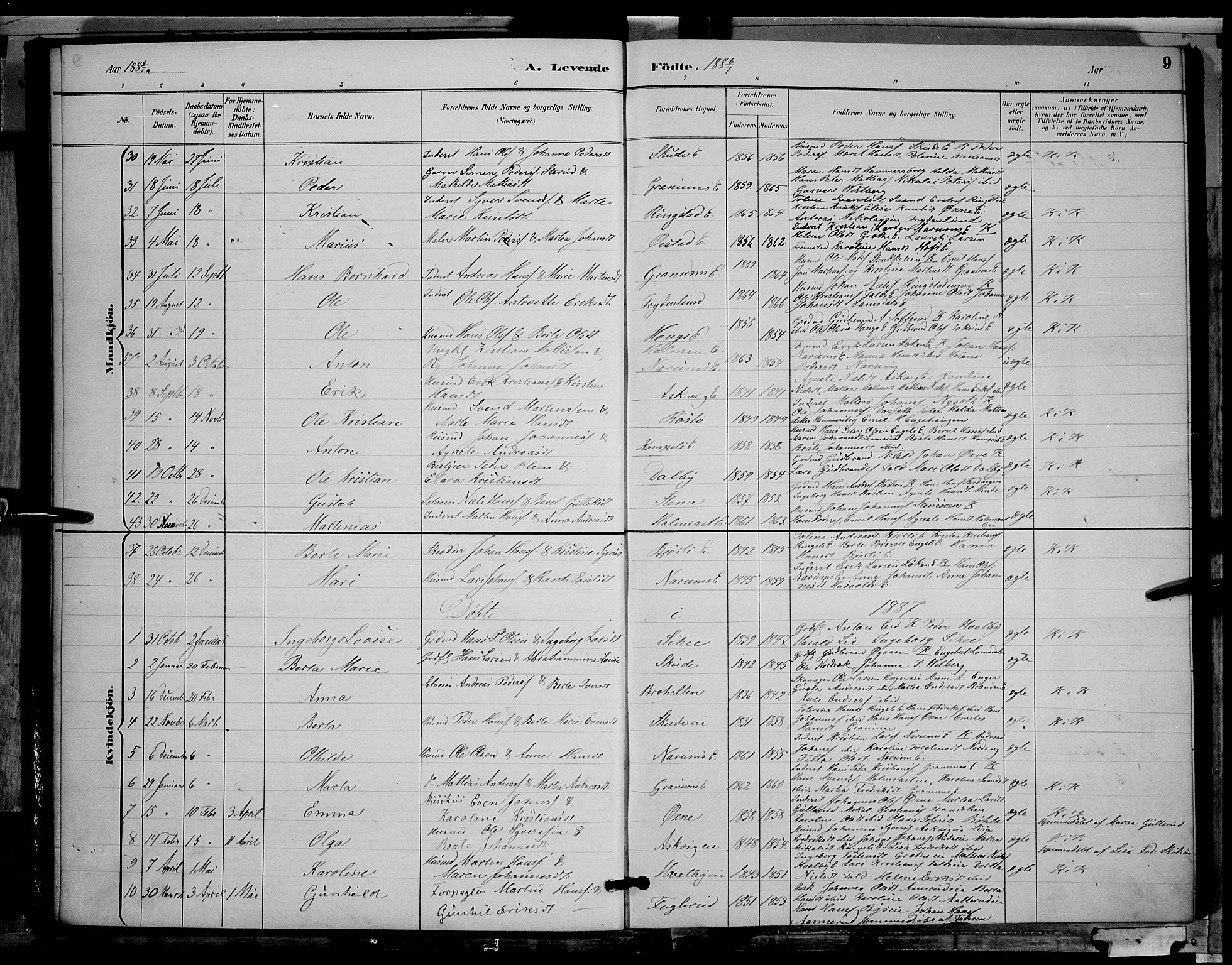 Søndre Land prestekontor, SAH/PREST-122/L/L0002: Parish register (copy) no. 2, 1884-1900, p. 9
