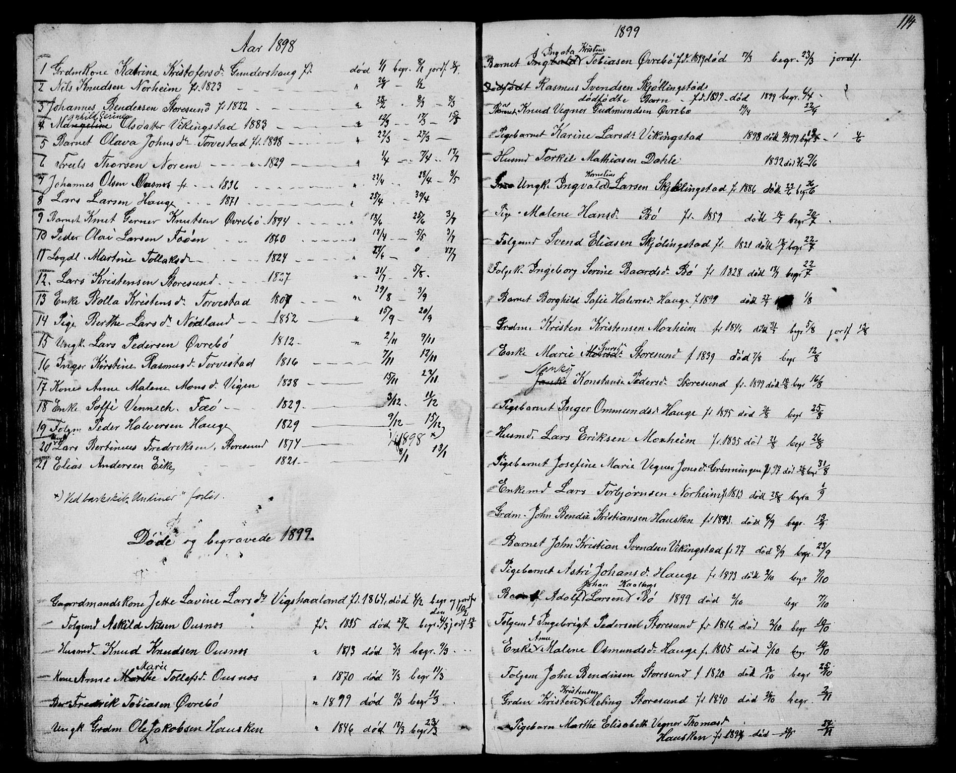 Torvastad sokneprestkontor, SAST/A -101857/H/Ha/Hab/L0003: Parish register (copy) no. B 3, 1850-1900, p. 114
