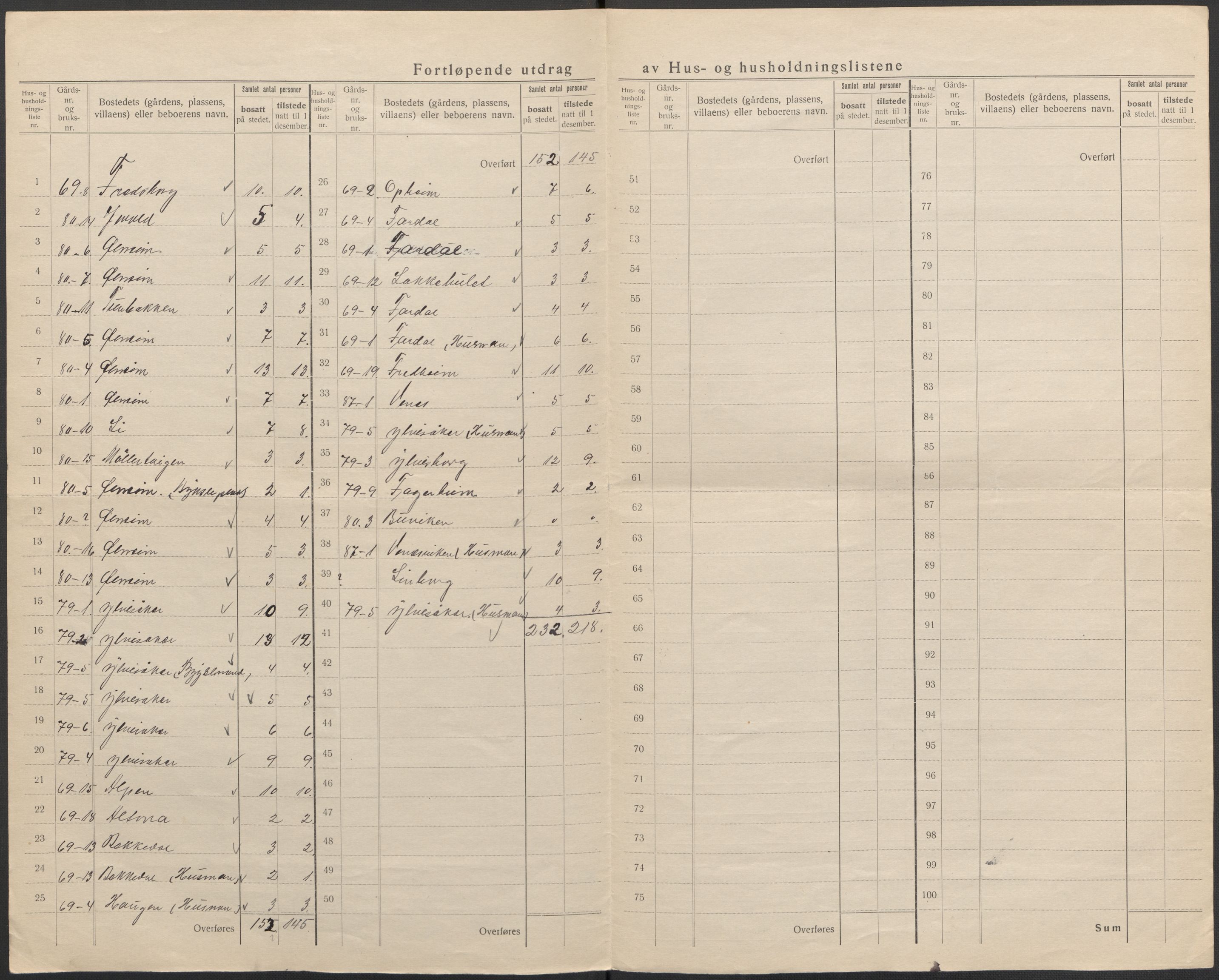 SAB, 1920 census for Sogndal, 1920, p. 57