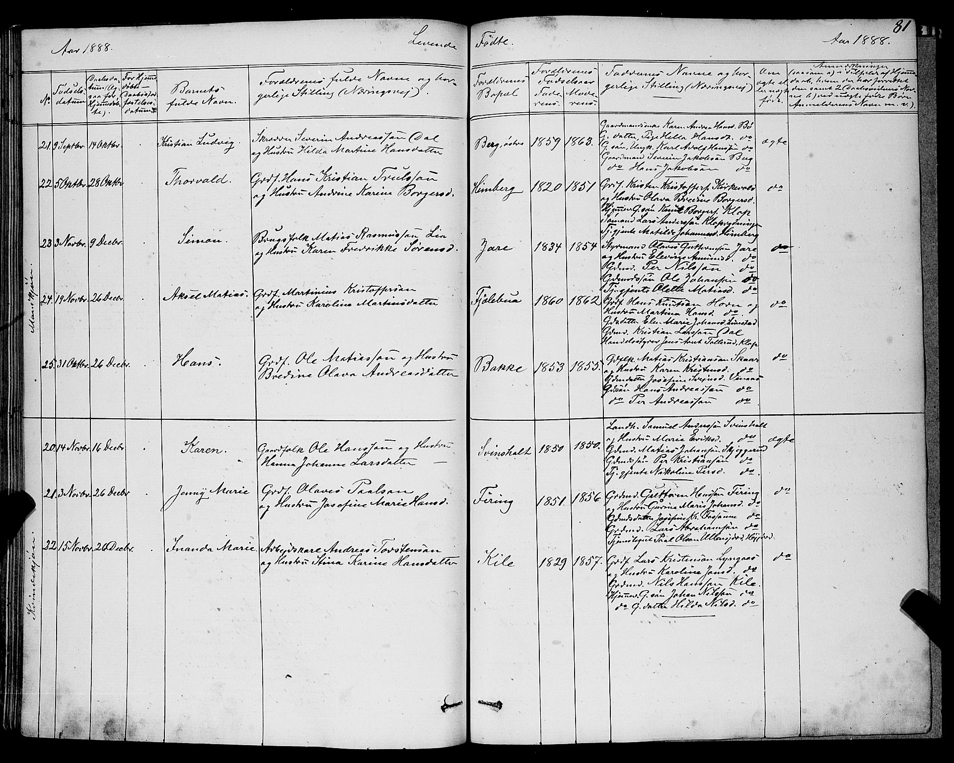 Ramnes kirkebøker, AV/SAKO-A-314/G/Ga/L0003: Parish register (copy) no. I 3, 1870-1896, p. 81