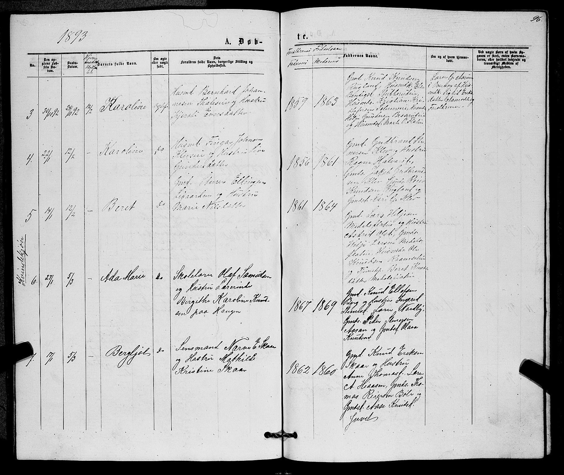 Sigdal kirkebøker, AV/SAKO-A-245/G/Gb/L0002: Parish register (copy) no. II 2, 1875-1900, p. 96