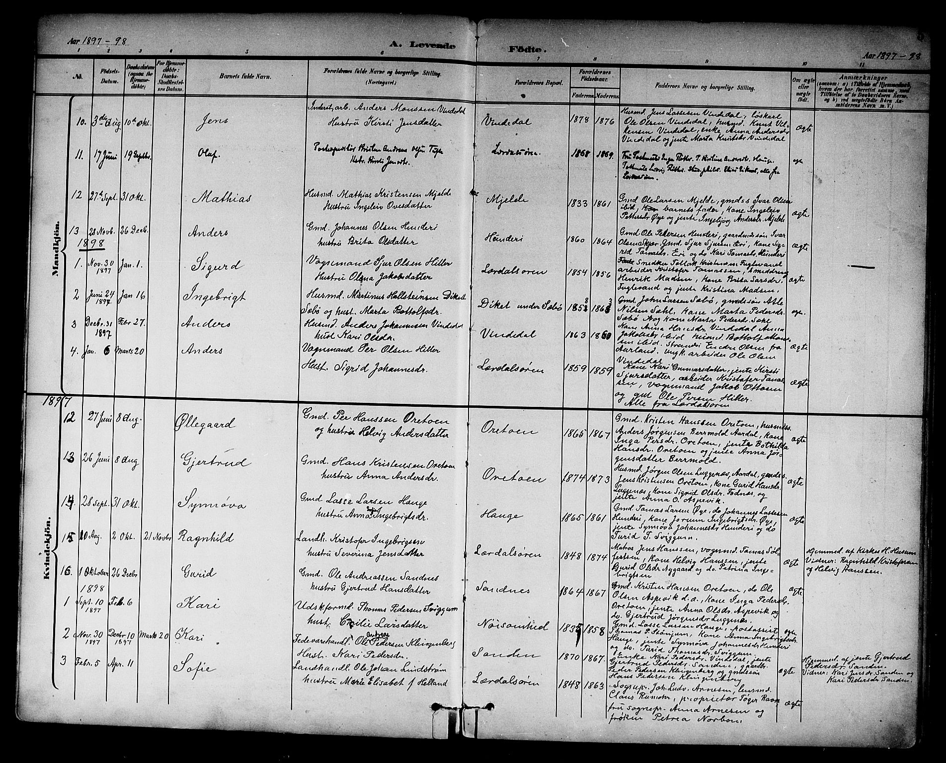 Lærdal sokneprestembete, SAB/A-81201: Parish register (copy) no. C 1, 1897-1925, p. 5