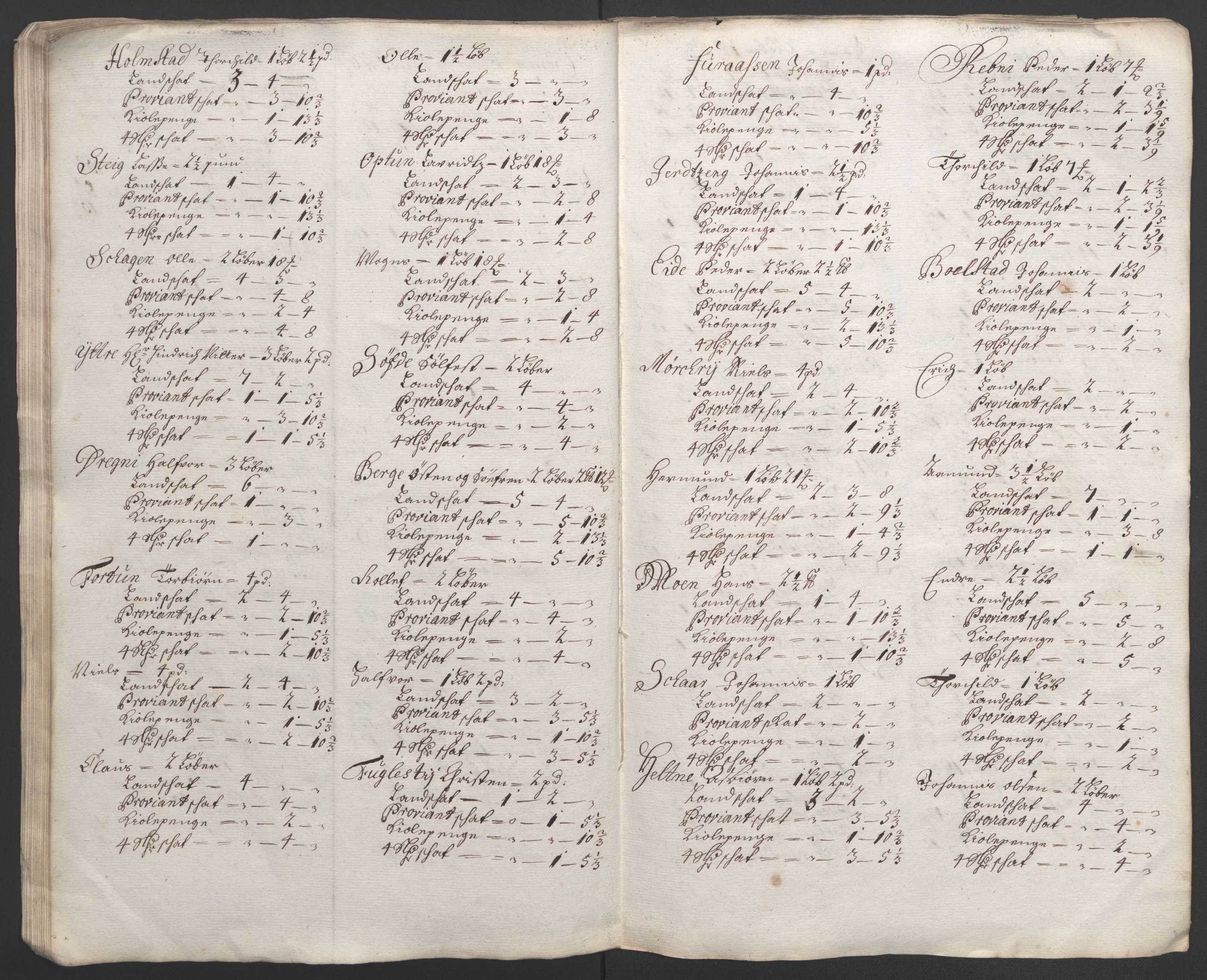 Rentekammeret inntil 1814, Reviderte regnskaper, Fogderegnskap, AV/RA-EA-4092/R52/L3306: Fogderegnskap Sogn, 1691-1692, p. 130