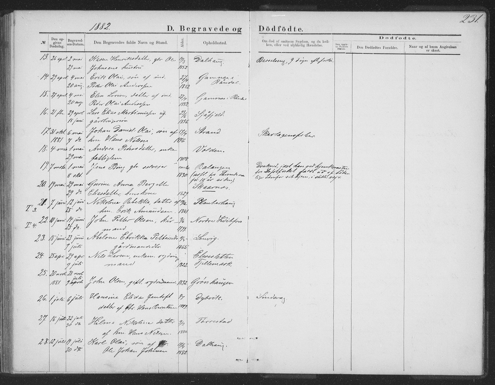 Ministerialprotokoller, klokkerbøker og fødselsregistre - Nordland, AV/SAT-A-1459/863/L0913: Parish register (copy) no. 863C03, 1877-1885, p. 231