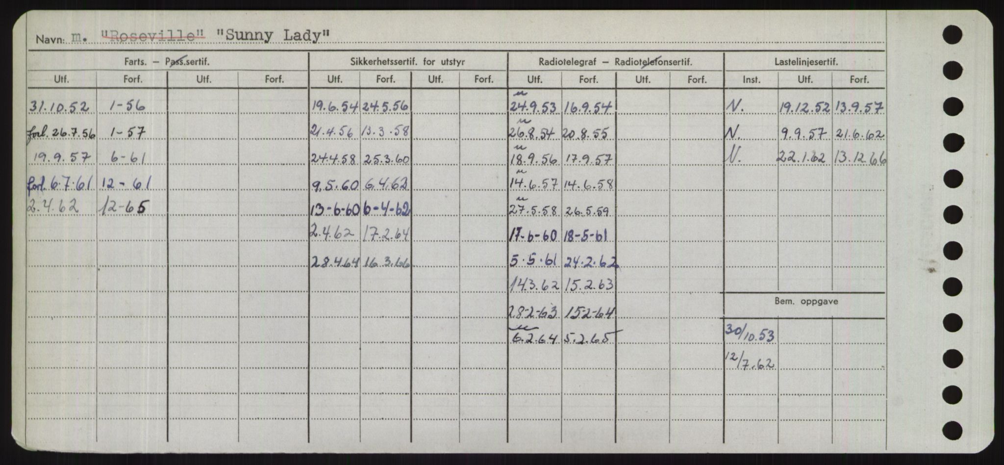 Sjøfartsdirektoratet med forløpere, Skipsmålingen, AV/RA-S-1627/H/Hd/L0037: Fartøy, Su-Så, p. 168