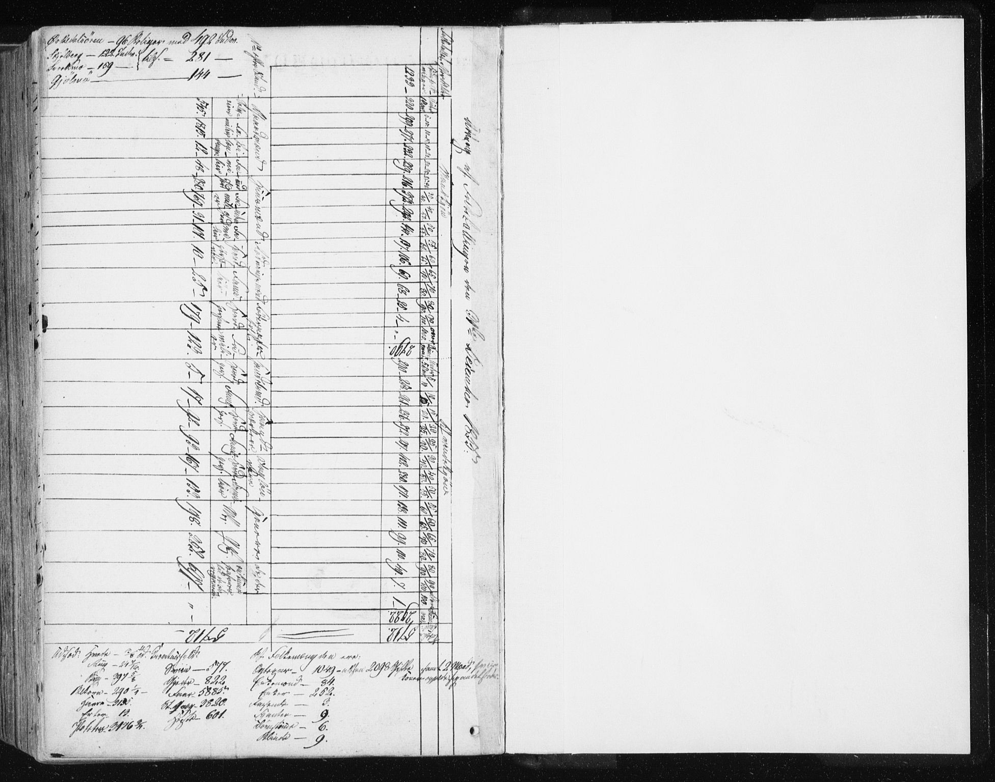 Ministerialprotokoller, klokkerbøker og fødselsregistre - Sør-Trøndelag, AV/SAT-A-1456/668/L0806: Parish register (official) no. 668A06, 1854-1869, p. 498b