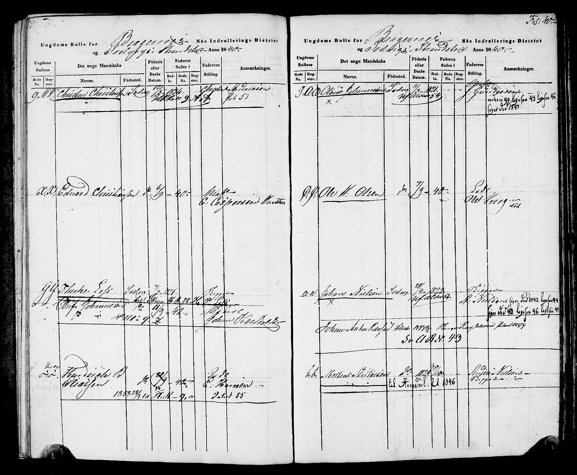 Drammen innrulleringsdistrikt, AV/SAKO-A-781/F/Fa/L0006: Ungdomsrulle for Strømmen, Svelvik, Holmsbu og Filtvet ladesteder, 1840-1841, p. 32