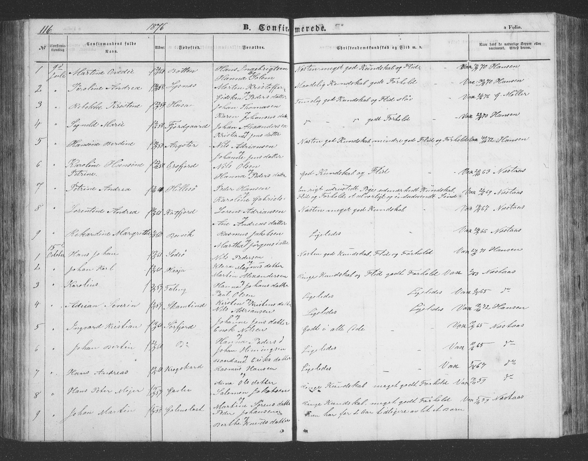 Lenvik sokneprestembete, SATØ/S-1310/H/Ha/Hab/L0020klokker: Parish register (copy) no. 20, 1855-1883, p. 116