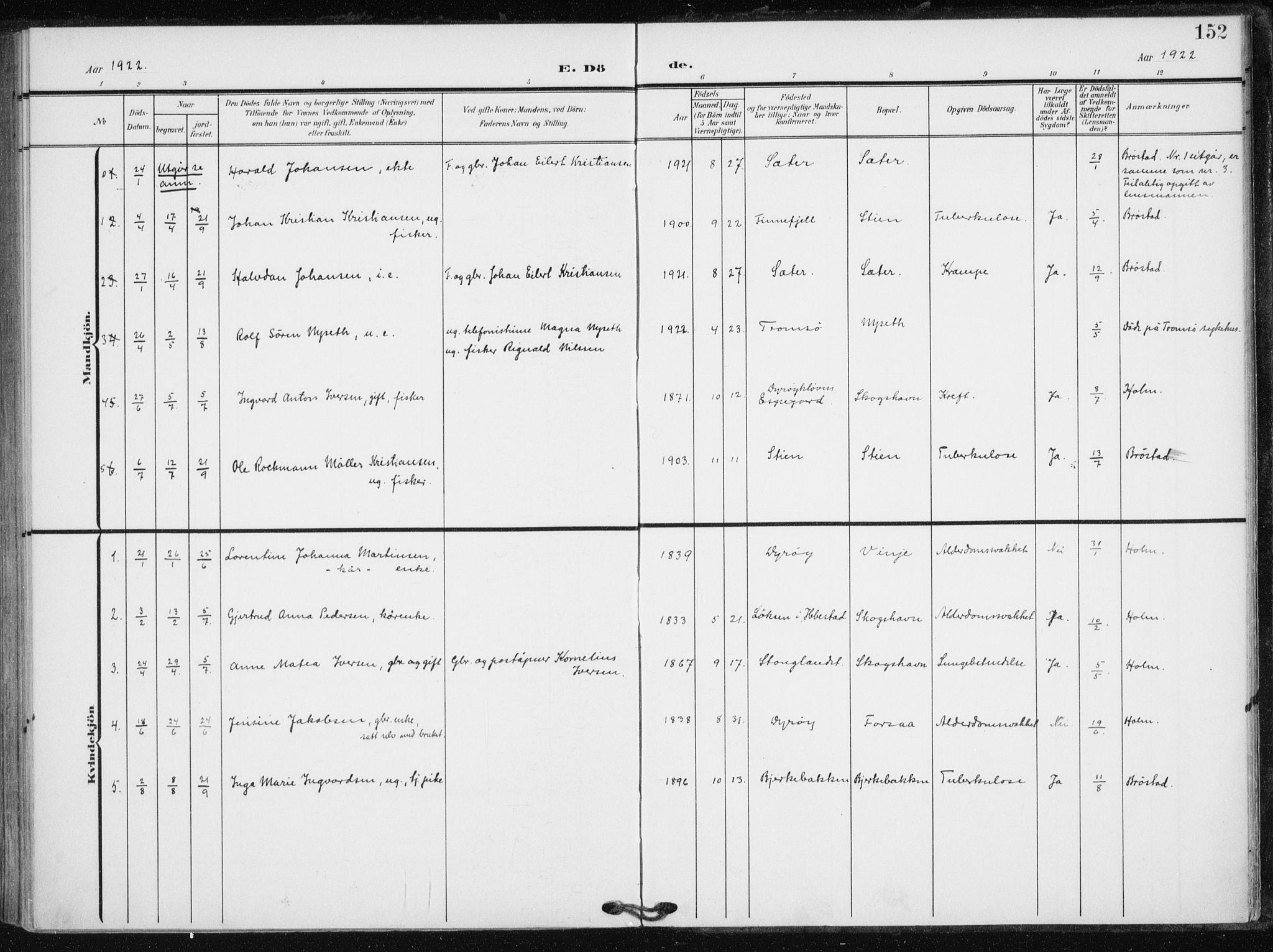 Tranøy sokneprestkontor, AV/SATØ-S-1313/I/Ia/Iaa/L0013kirke: Parish register (official) no. 13, 1905-1922, p. 152