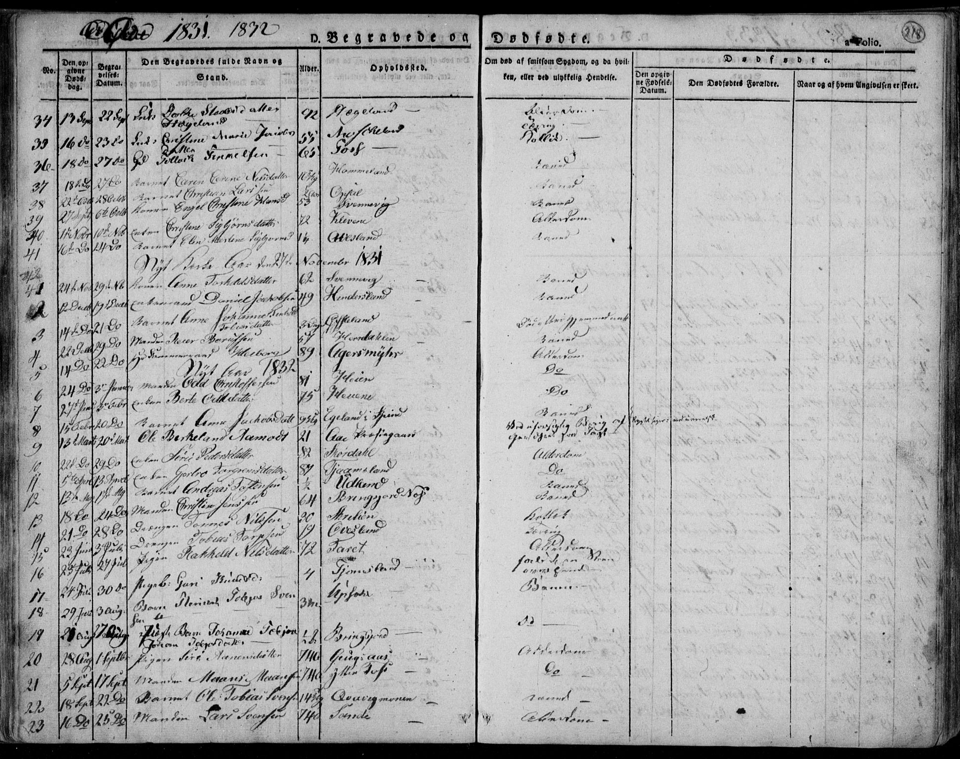 Lyngdal sokneprestkontor, AV/SAK-1111-0029/F/Fa/Fac/L0007: Parish register (official) no. A 7, 1825-1838, p. 218