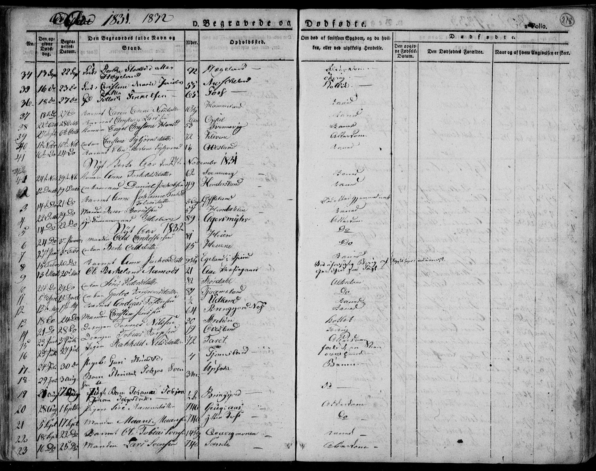 Lyngdal sokneprestkontor, AV/SAK-1111-0029/F/Fa/Fac/L0007: Parish register (official) no. A 7, 1825-1838, p. 218