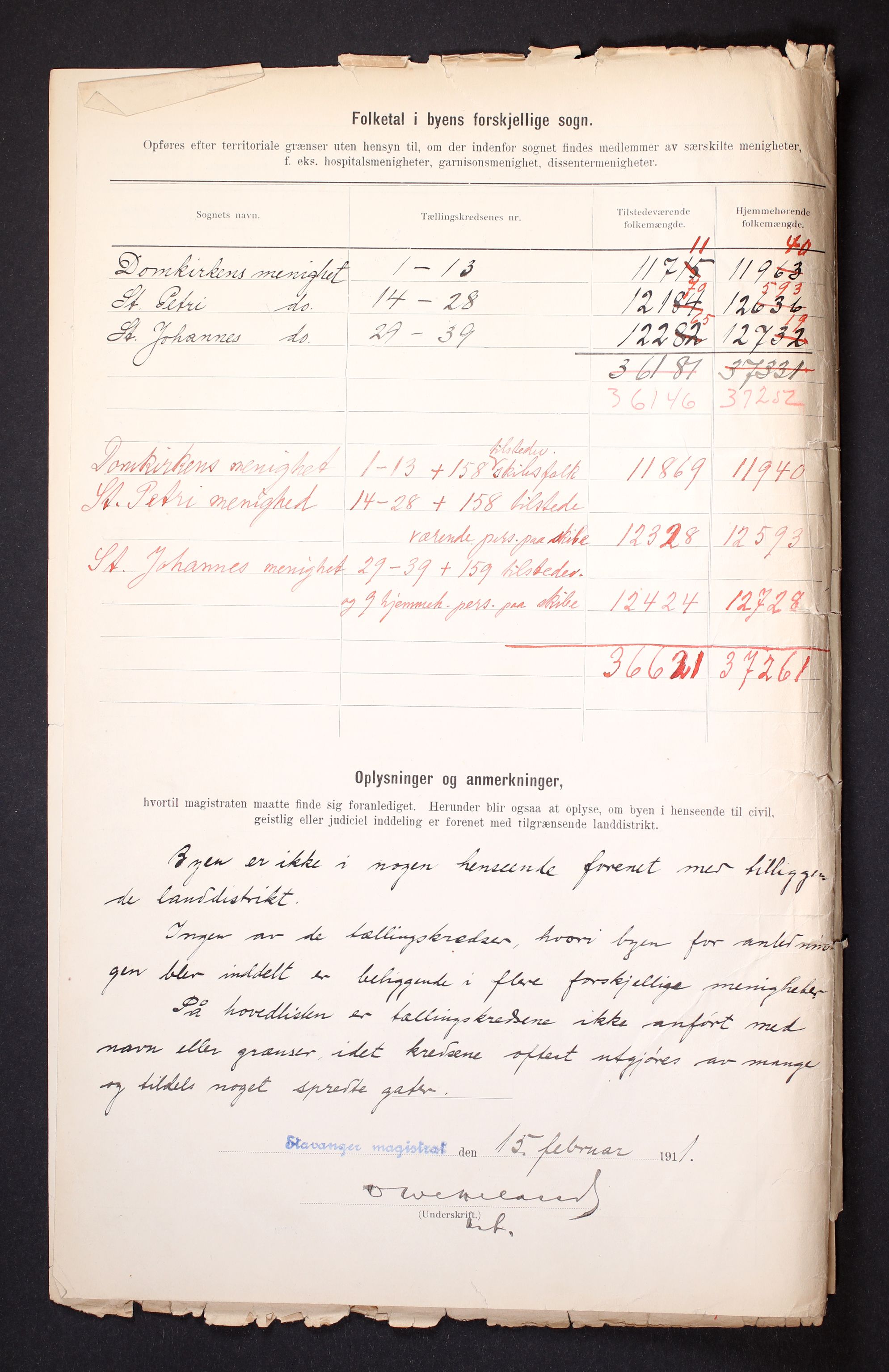 RA, 1910 census for Stavanger, 1910, p. 4