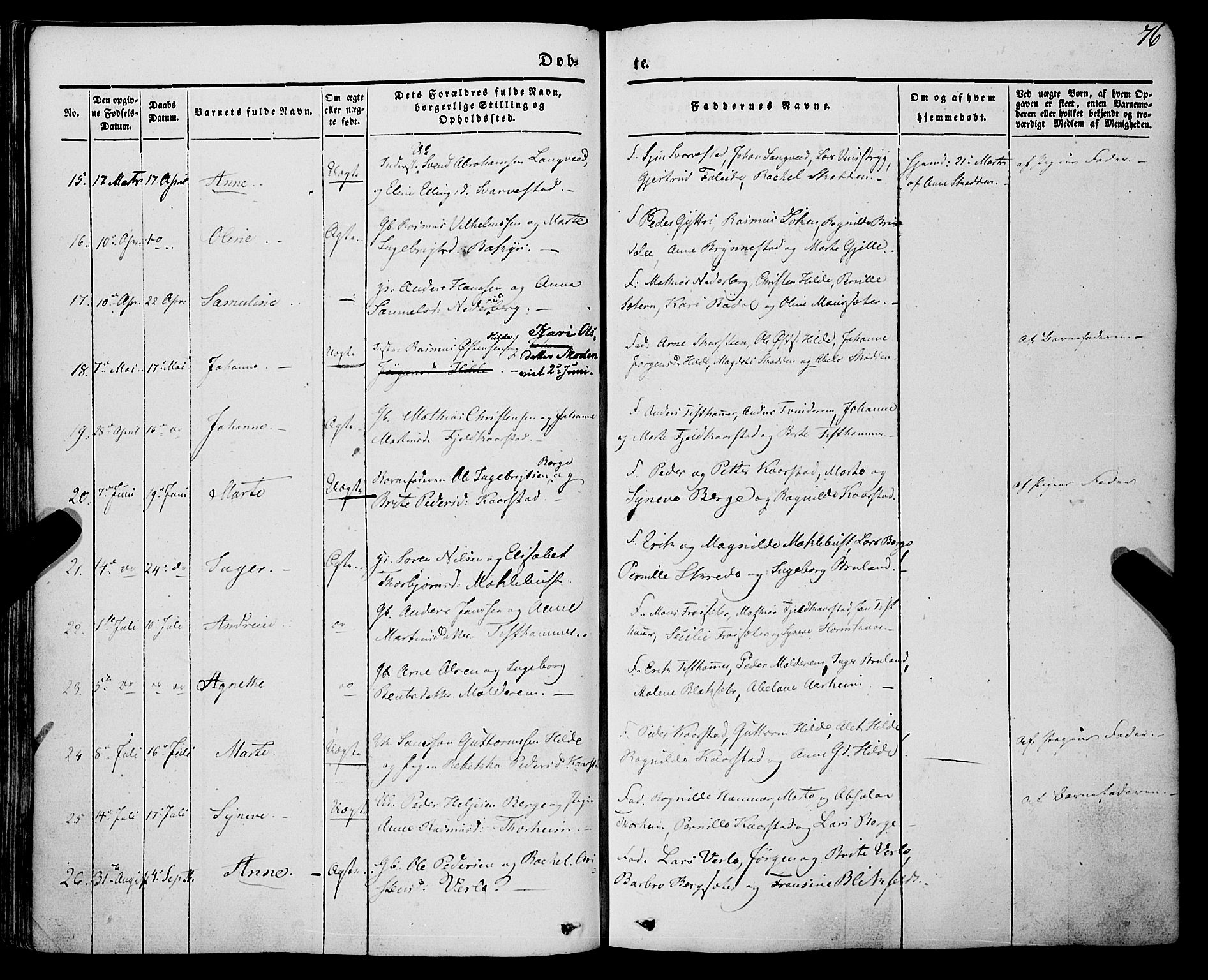 Innvik sokneprestembete, AV/SAB-A-80501: Parish register (official) no. A 5, 1847-1865, p. 76