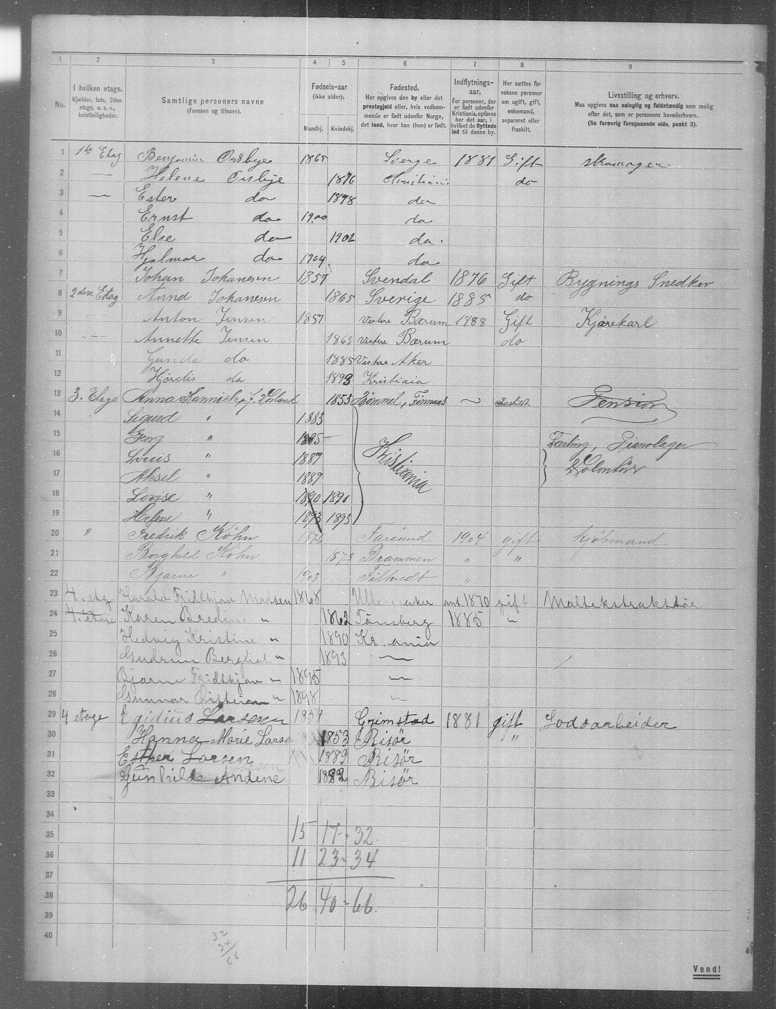 OBA, Municipal Census 1904 for Kristiania, 1904, p. 3768