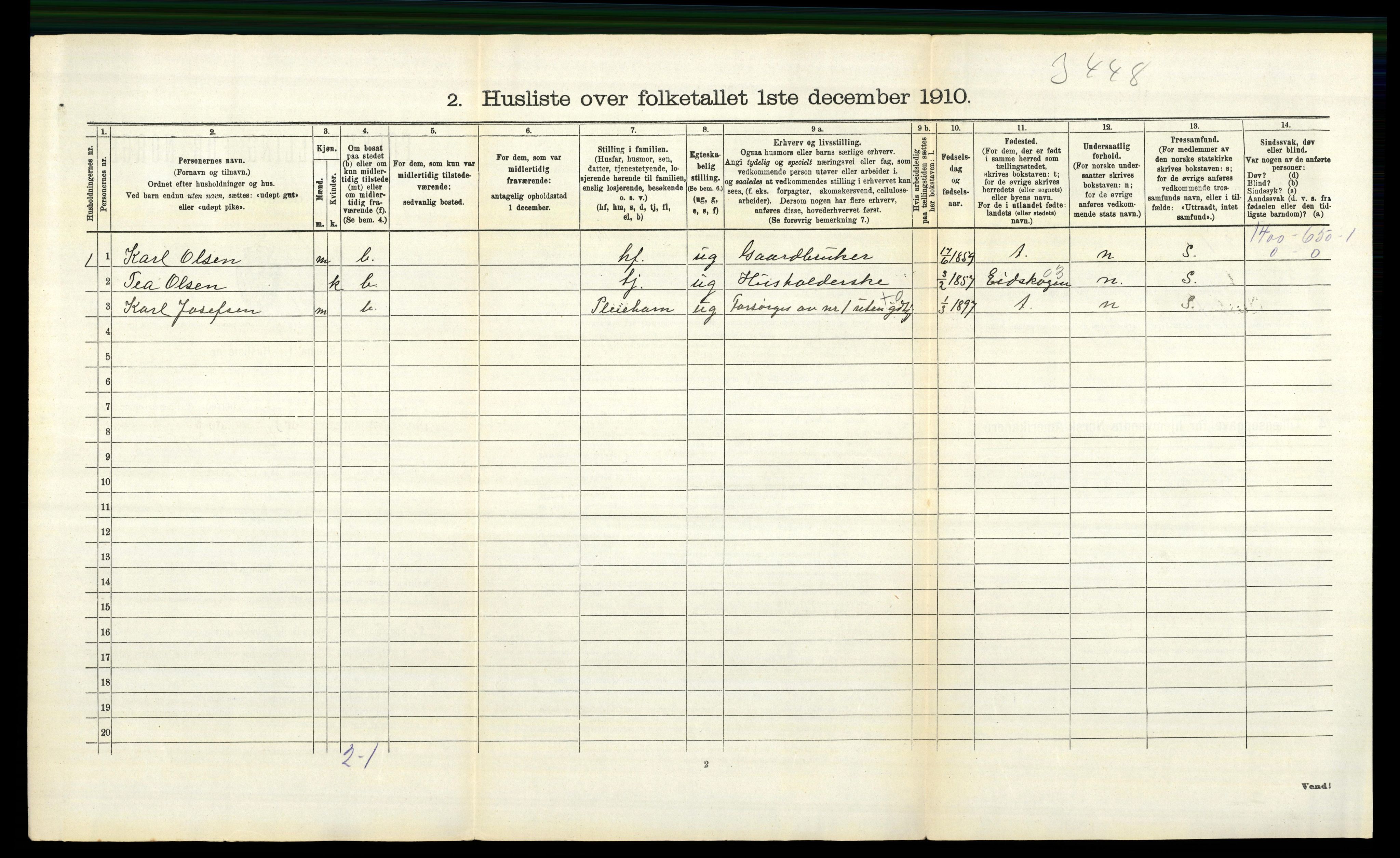 RA, 1910 census for Sørum, 1910, p. 206