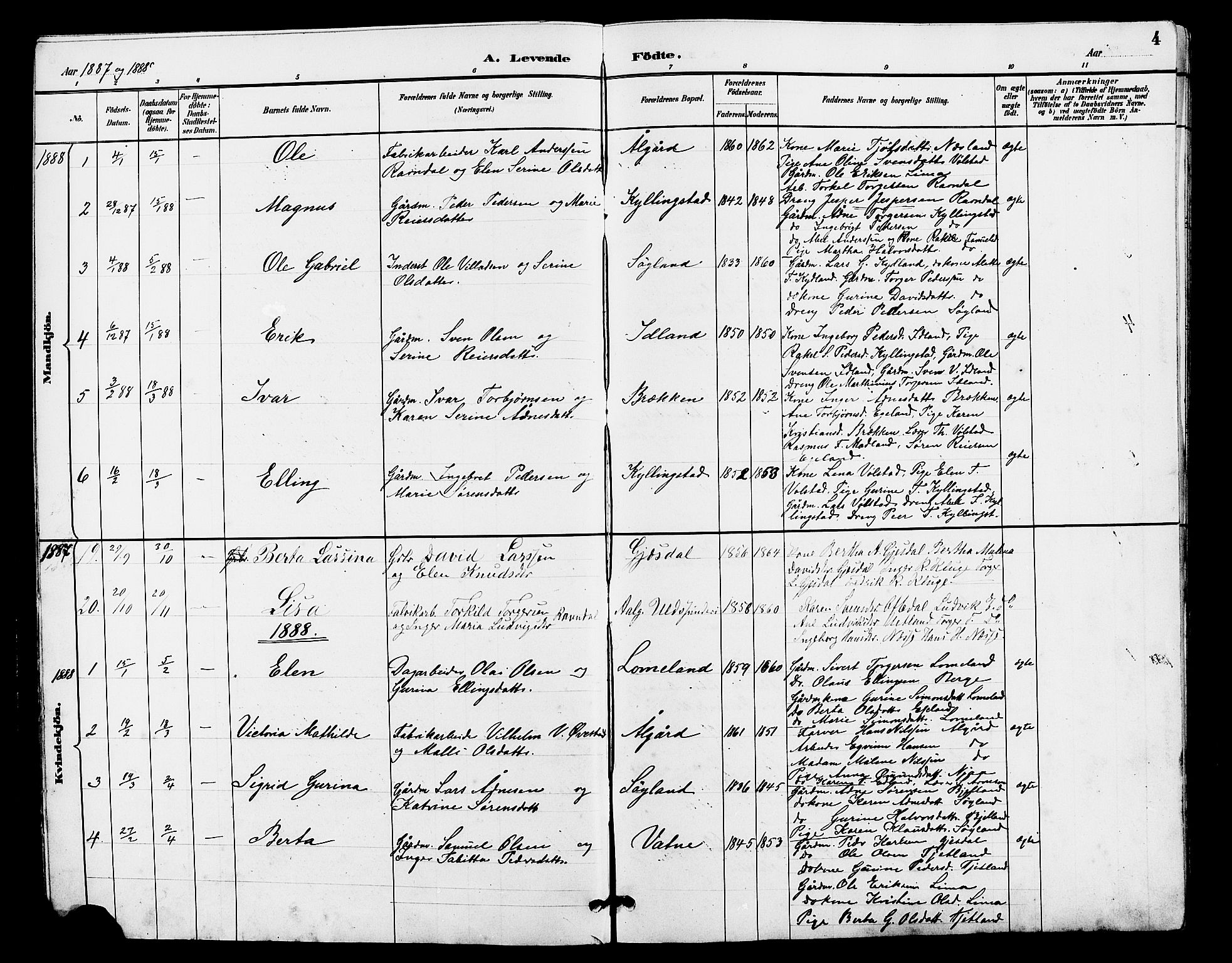 Lye sokneprestkontor, AV/SAST-A-101794/001/30BB/L0008: Parish register (copy) no. B 7, 1887-1901, p. 4